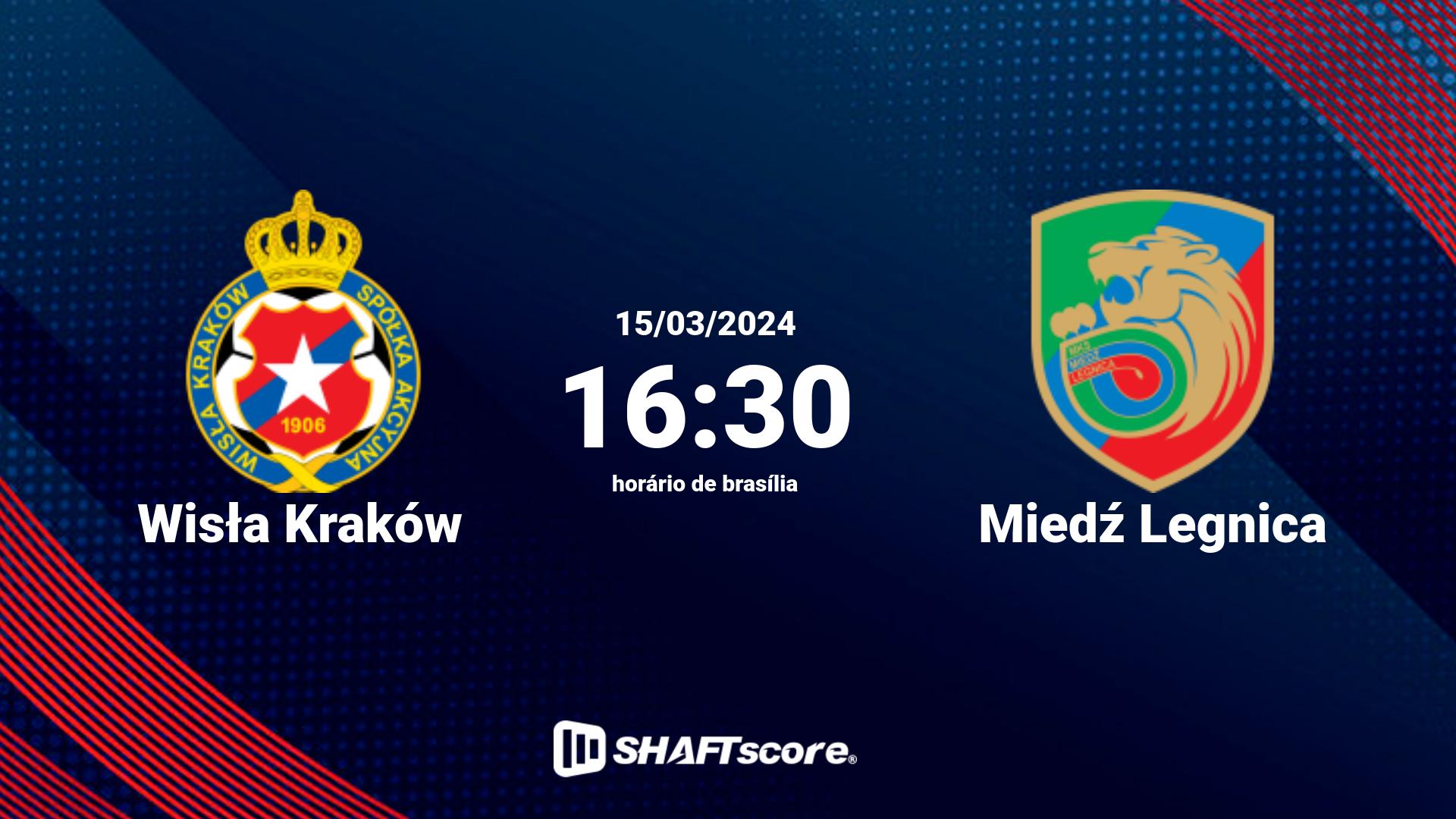 Estatísticas do jogo Wisła Kraków vs Miedź Legnica 15.03 16:30