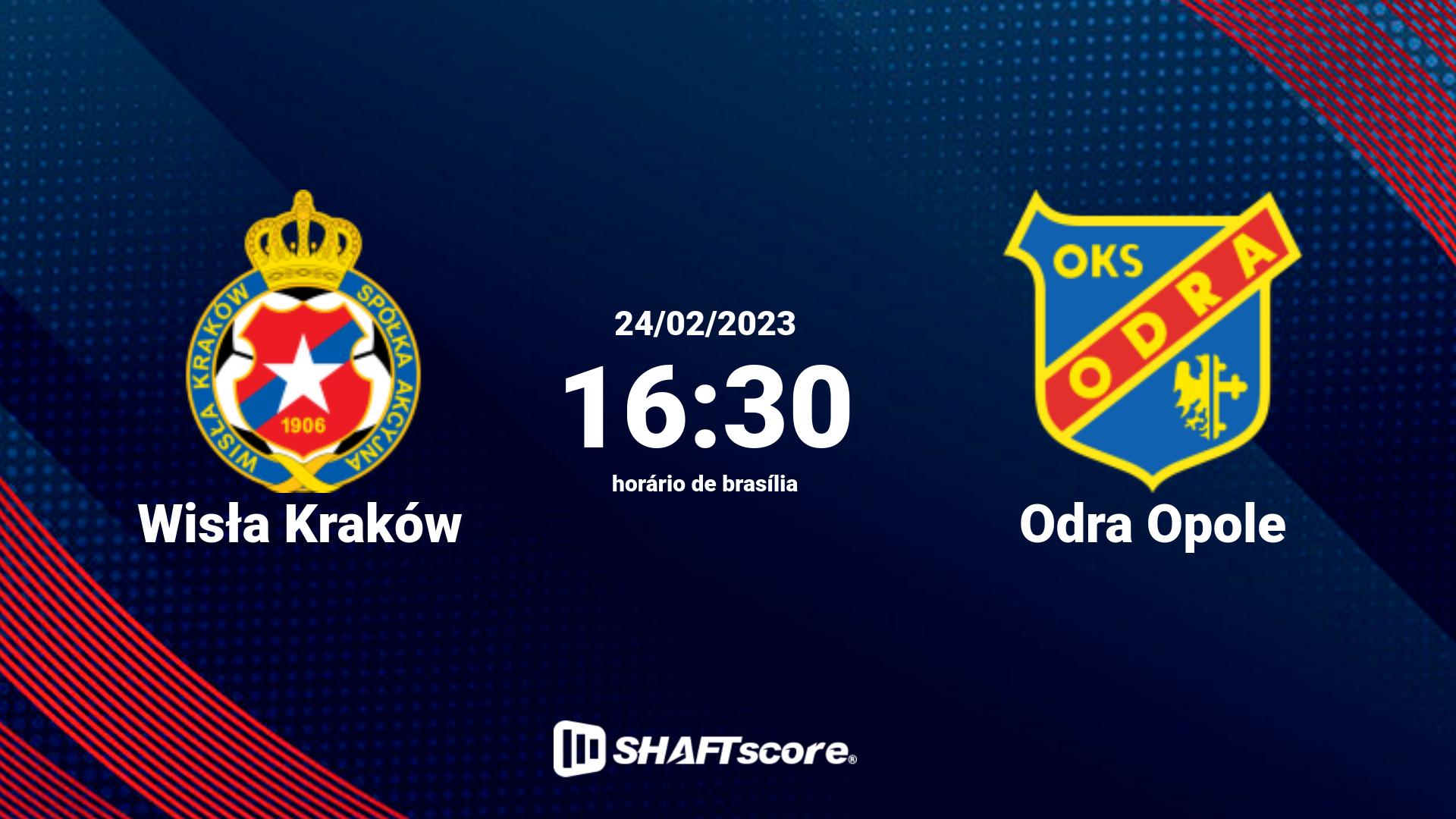 Estatísticas do jogo Wisła Kraków vs Odra Opole 24.02 16:30