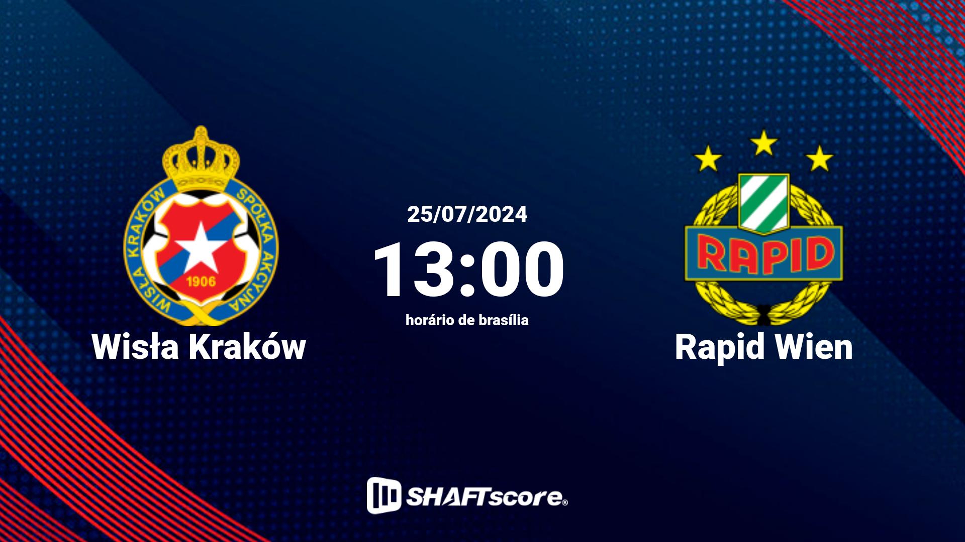 Estatísticas do jogo Wisła Kraków vs Rapid Wien 25.07 13:00