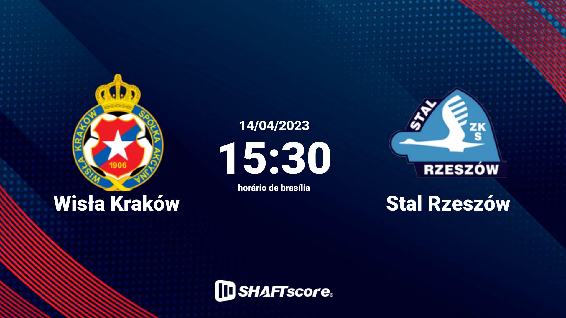 Estatísticas do jogo Wisła Kraków vs Stal Rzeszów 14.04 15:30