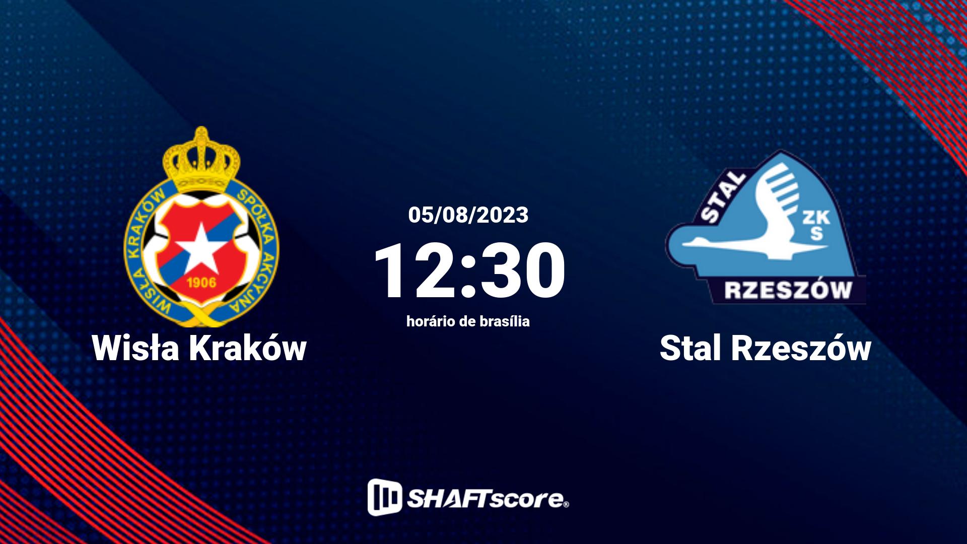 Estatísticas do jogo Wisła Kraków vs Stal Rzeszów 05.08 12:30