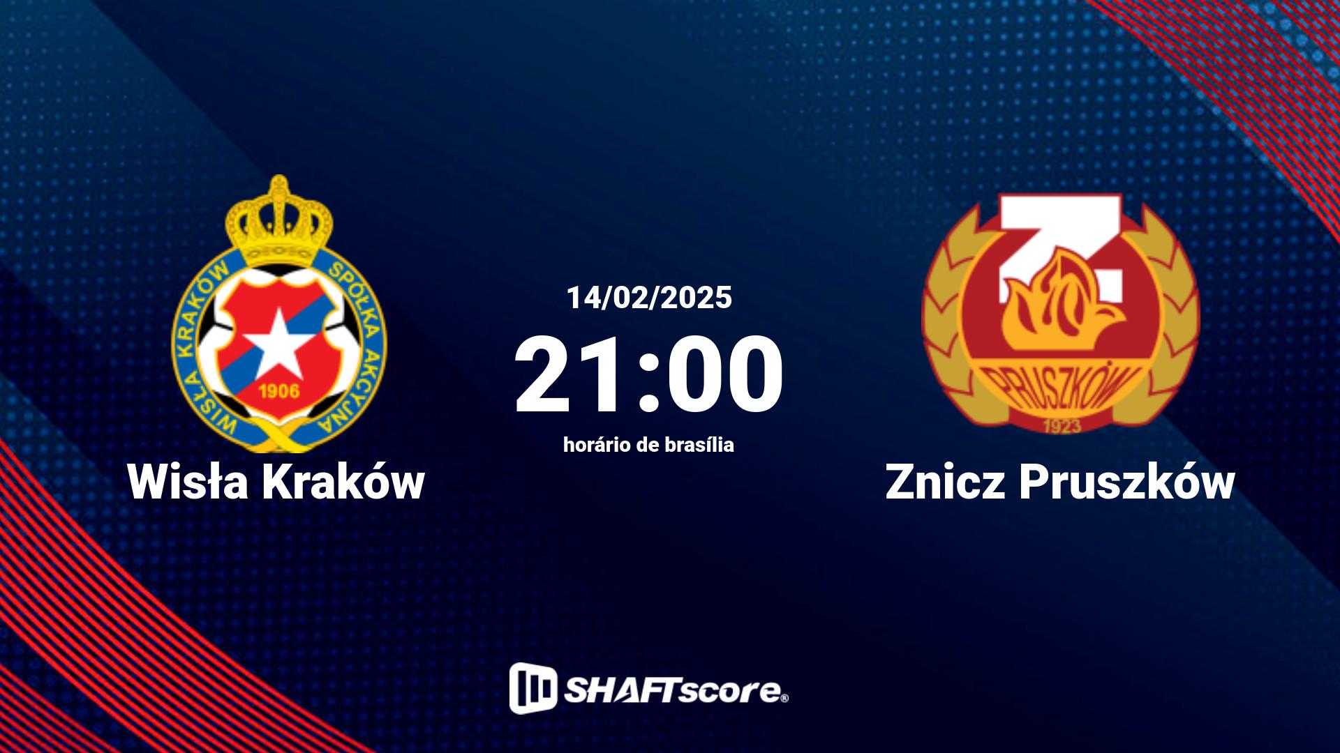 Estatísticas do jogo Wisła Kraków vs Znicz Pruszków 14.02 21:00