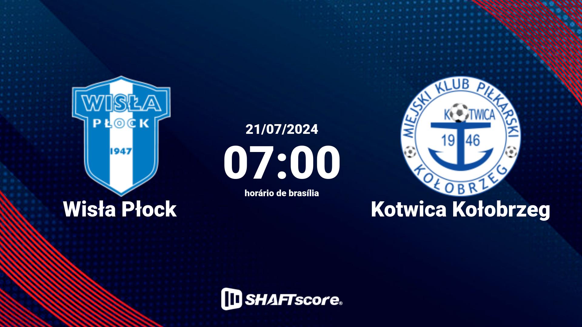 Estatísticas do jogo Wisła Płock vs Kotwica Kołobrzeg 21.07 07:00