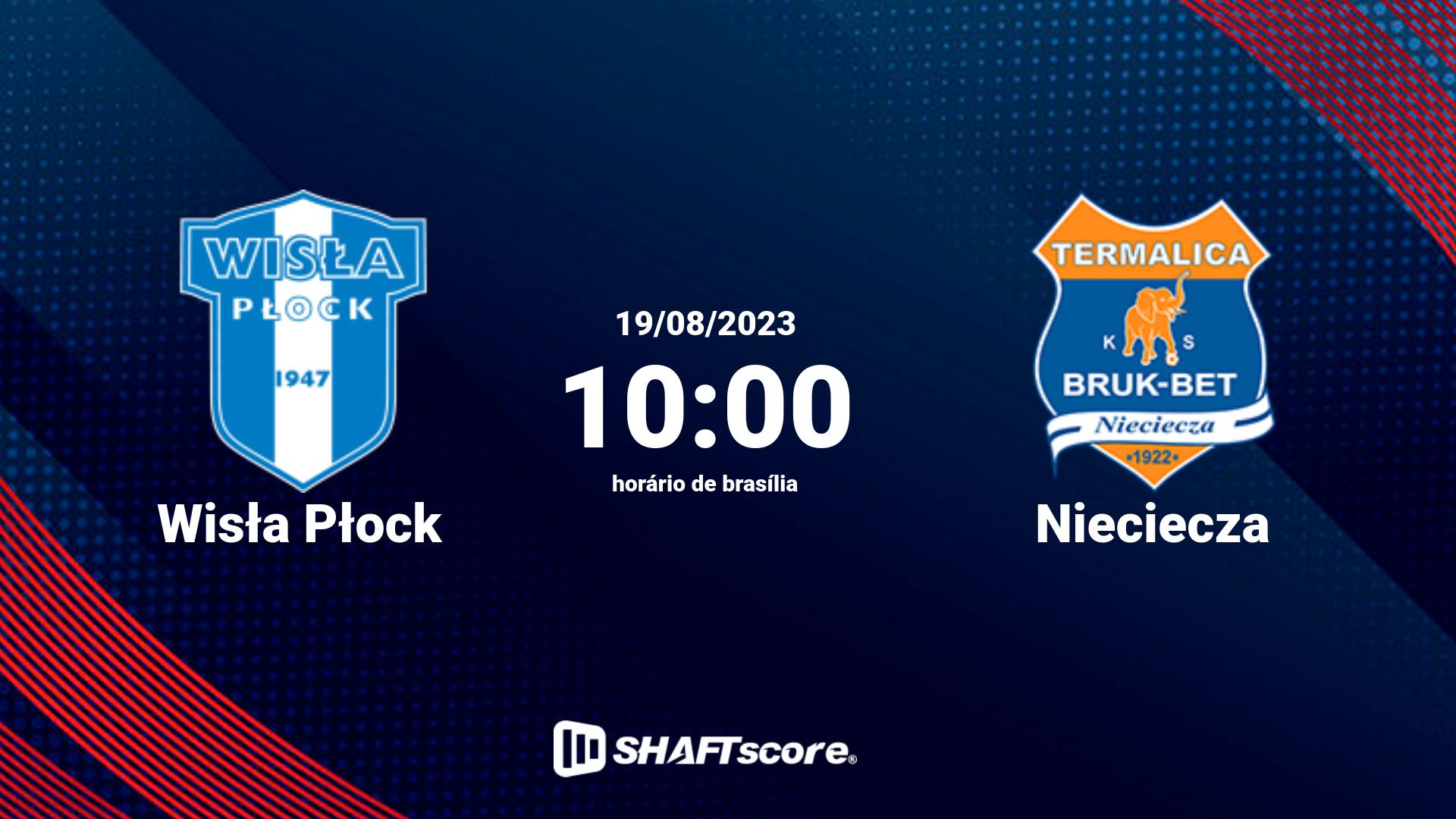 Estatísticas do jogo Wisła Płock vs Nieciecza 19.08 10:00