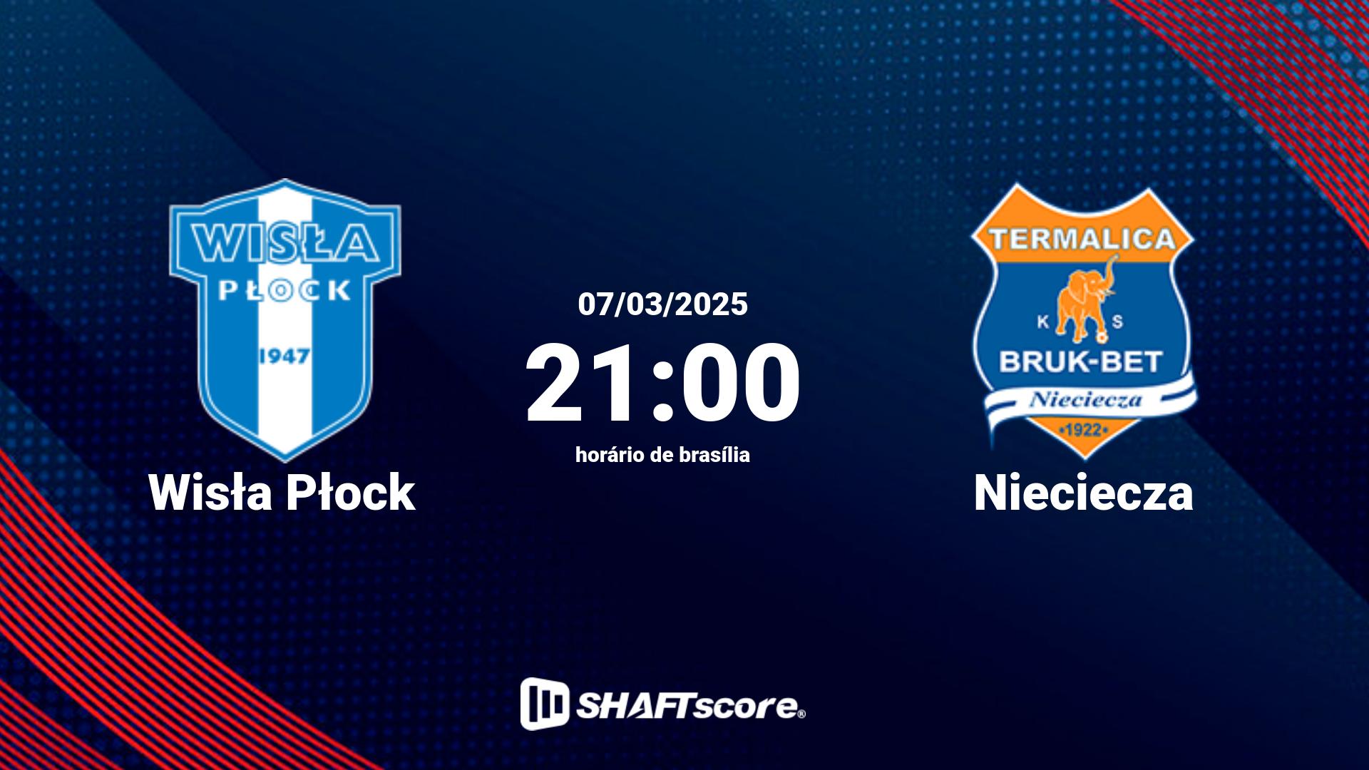 Estatísticas do jogo Wisła Płock vs Nieciecza 07.03 21:00