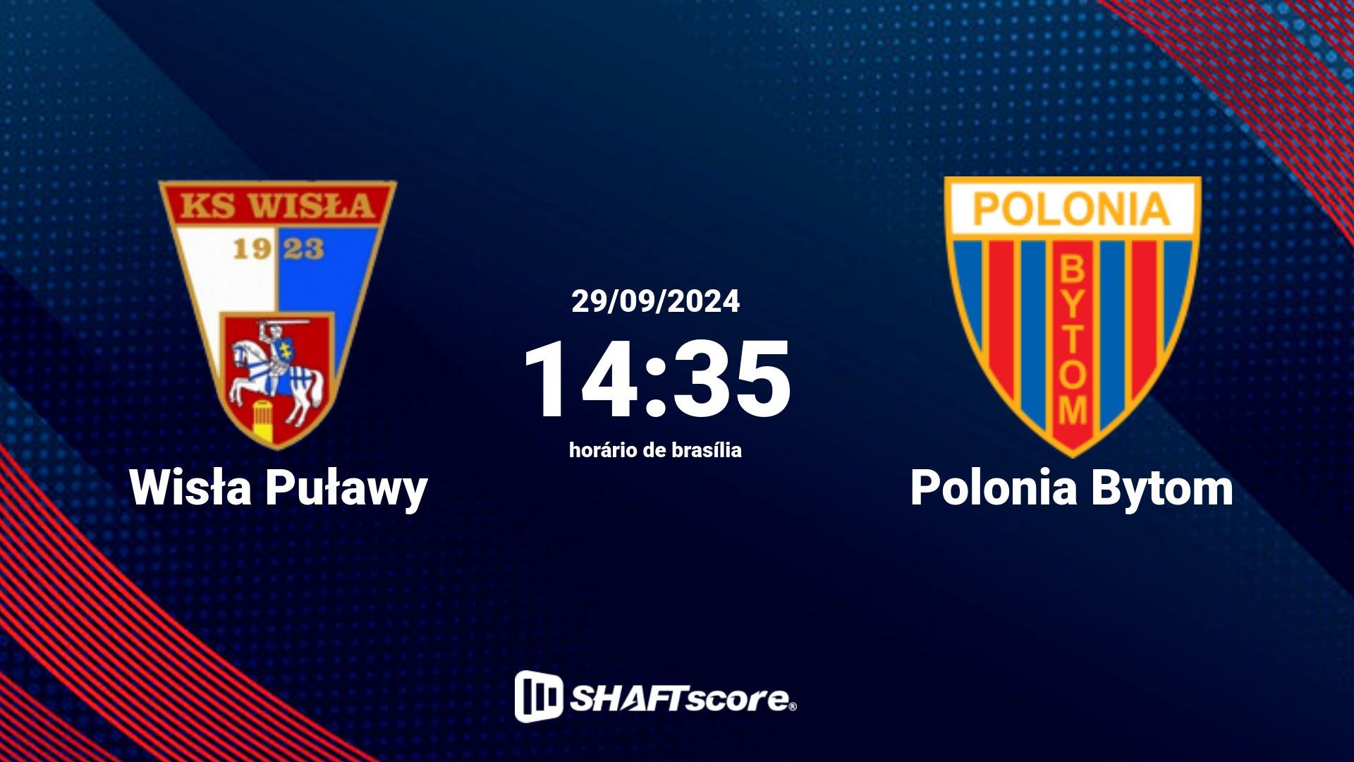 Estatísticas do jogo Wisła Puławy vs Polonia Bytom 29.09 14:35