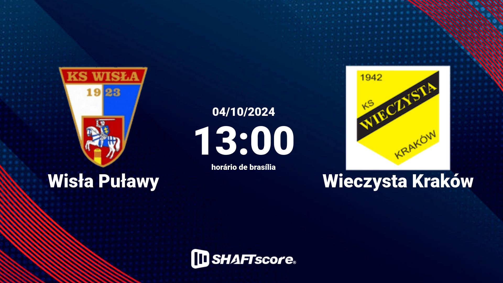 Estatísticas do jogo Wisła Puławy vs Wieczysta Kraków 04.10 13:00