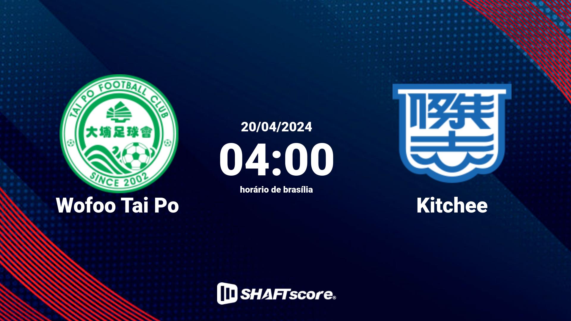 Estatísticas do jogo Wofoo Tai Po vs Kitchee 20.04 04:00