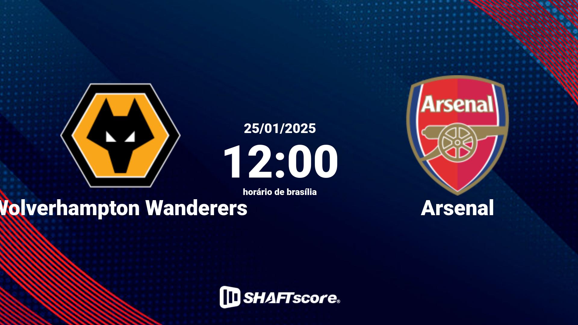 Estatísticas do jogo Wolverhampton Wanderers vs Arsenal 25.01 12:00