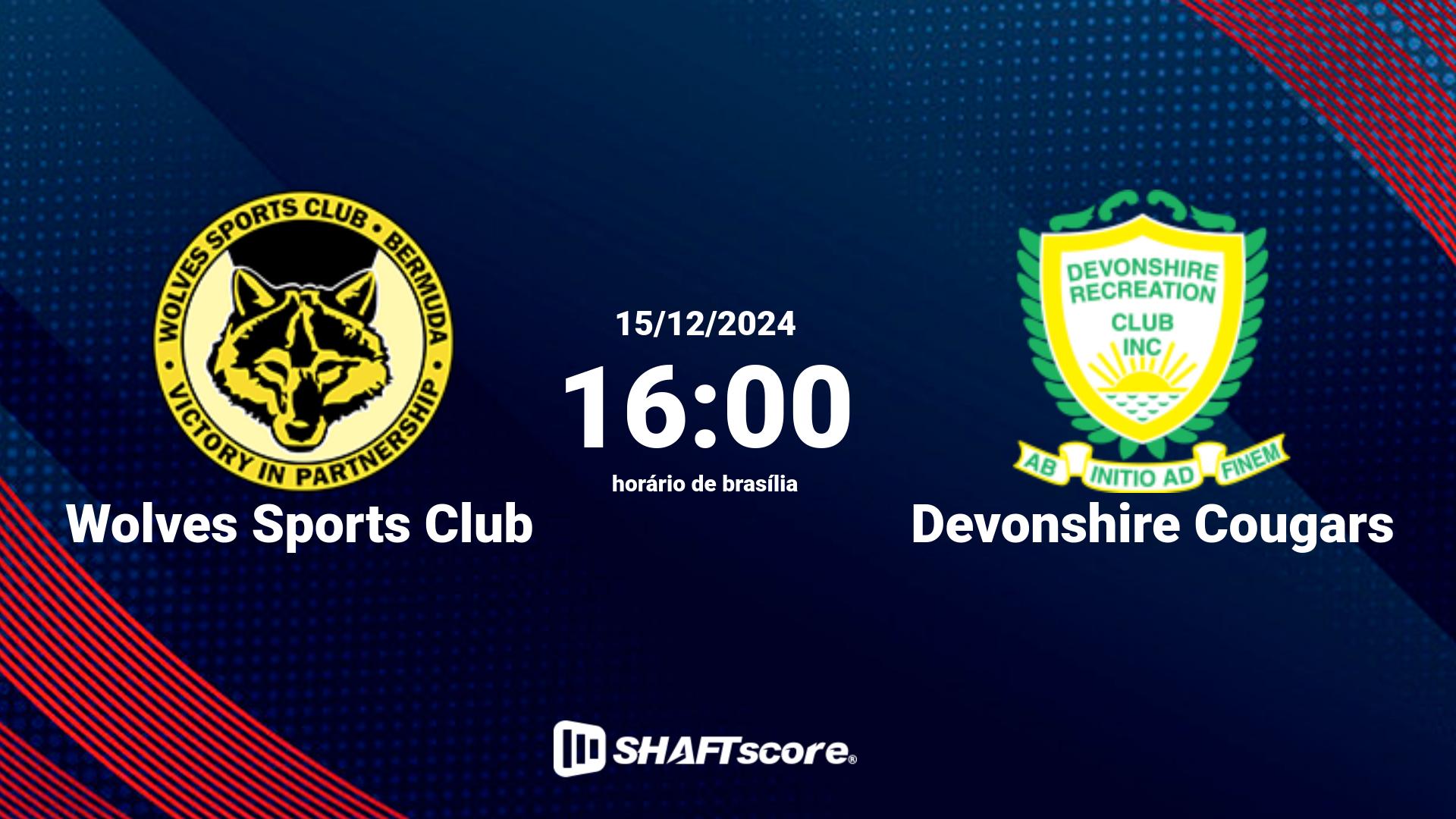 Estatísticas do jogo Wolves Sports Club vs Devonshire Cougars 15.12 16:00