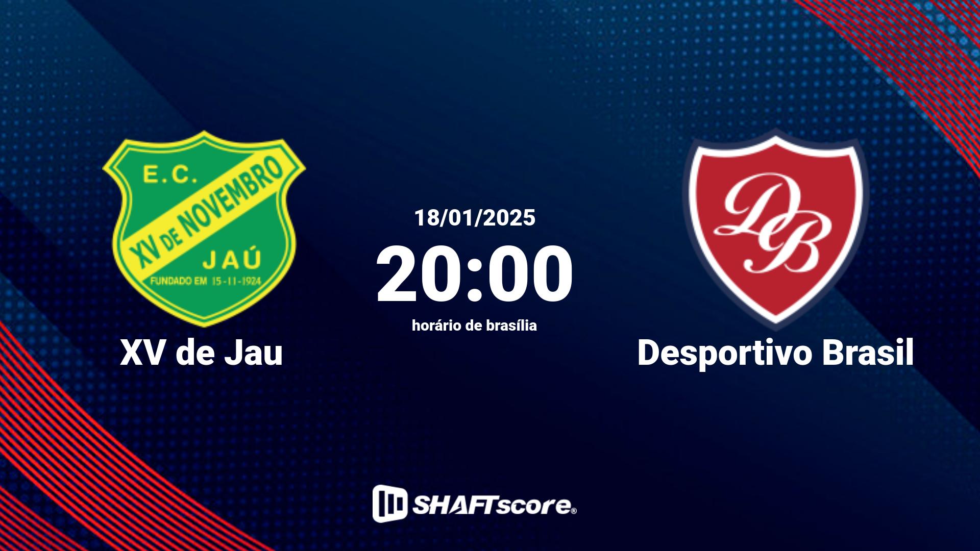 Estatísticas do jogo XV de Jau vs Desportivo Brasil 18.01 20:00