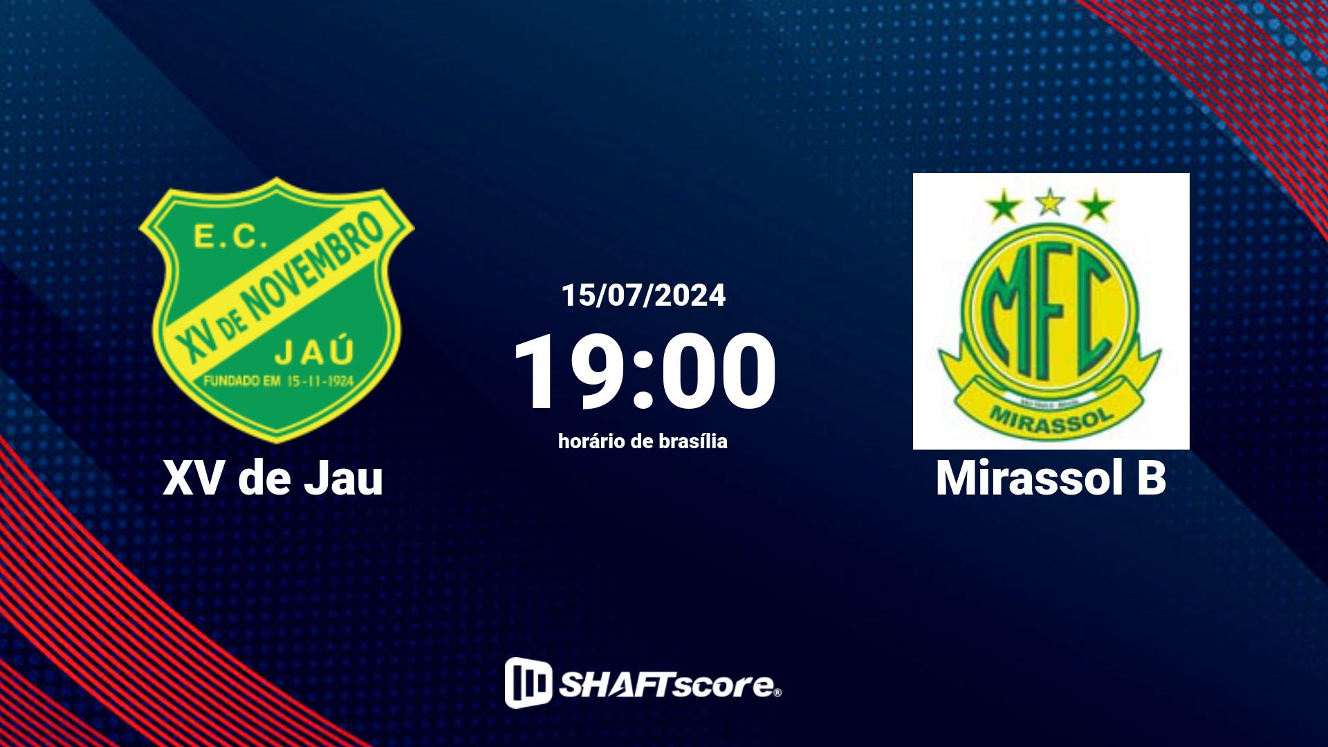 Estatísticas do jogo XV de Jau vs Mirassol B 15.07 19:00