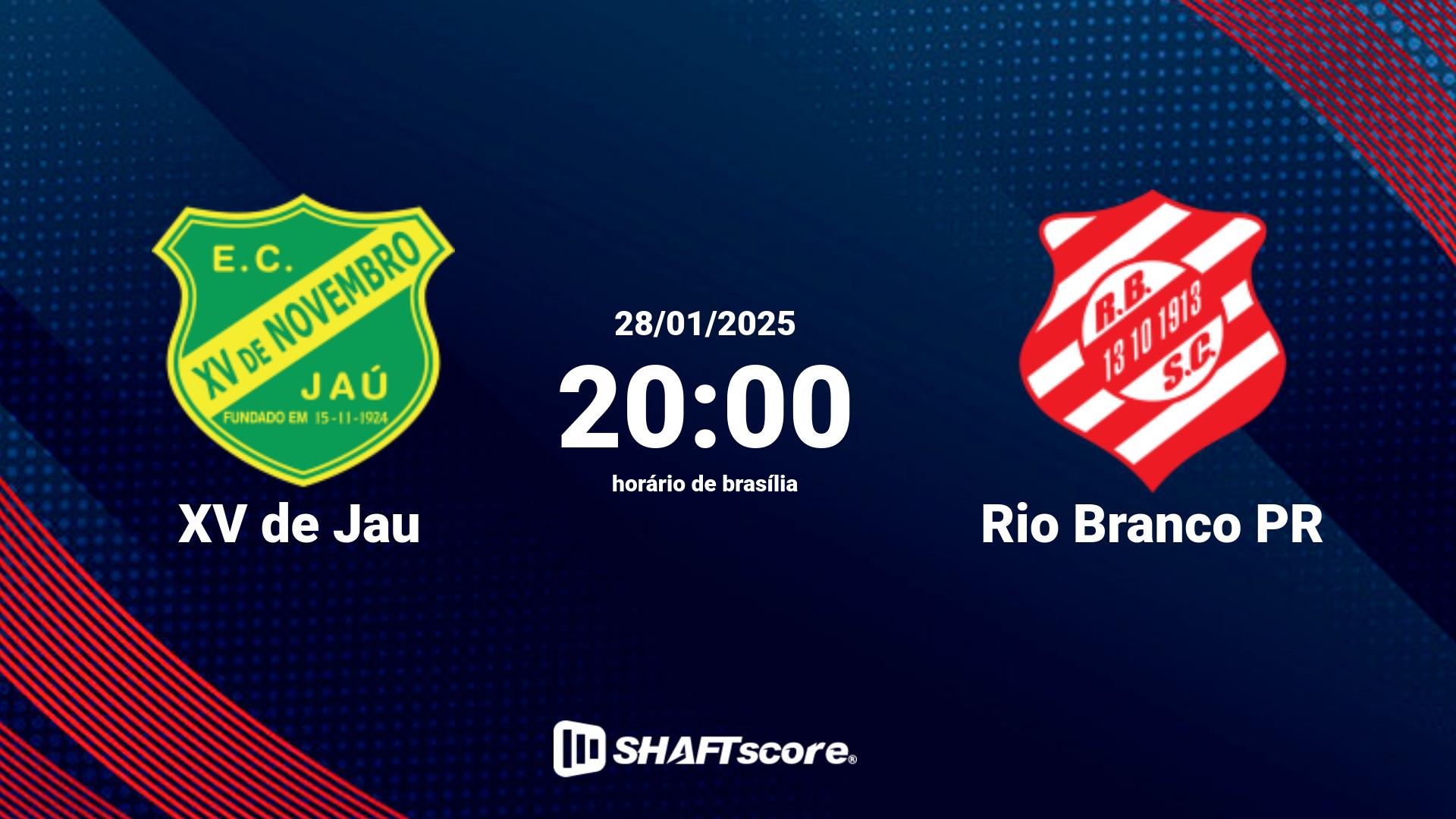 Estatísticas do jogo XV de Jau vs Rio Branco PR 28.01 20:00