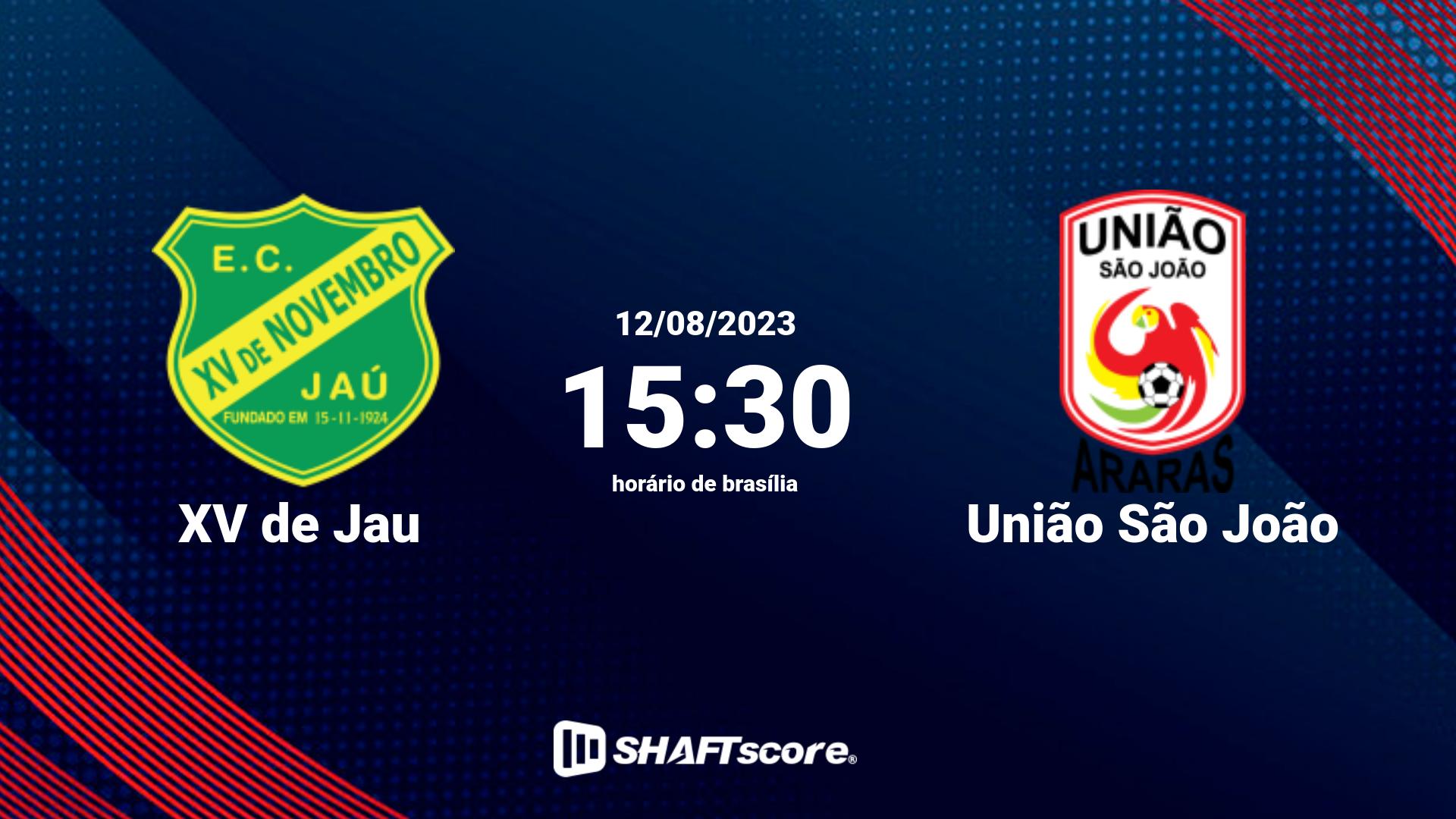 Estatísticas do jogo XV de Jau vs União São João 12.08 15:30