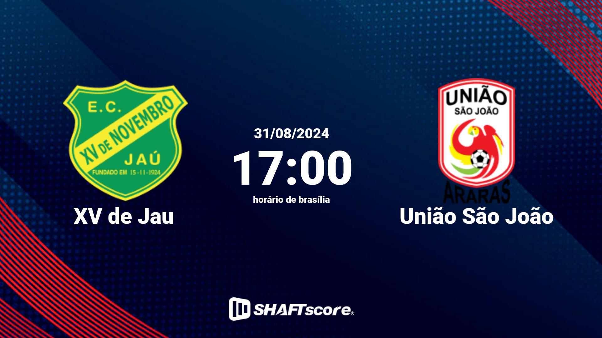 Estatísticas do jogo XV de Jau vs União São João 31.08 17:00