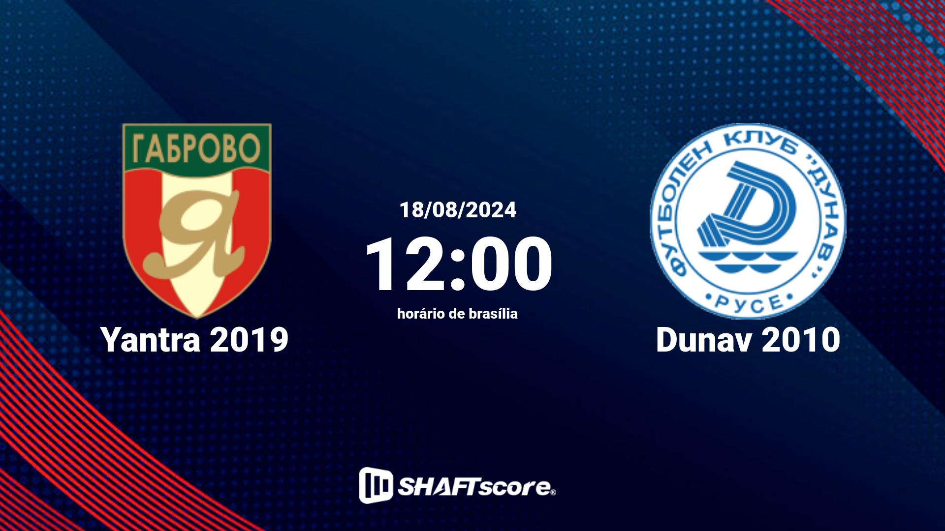 Estatísticas do jogo Yantra 2019 vs Dunav 2010 18.08 12:00