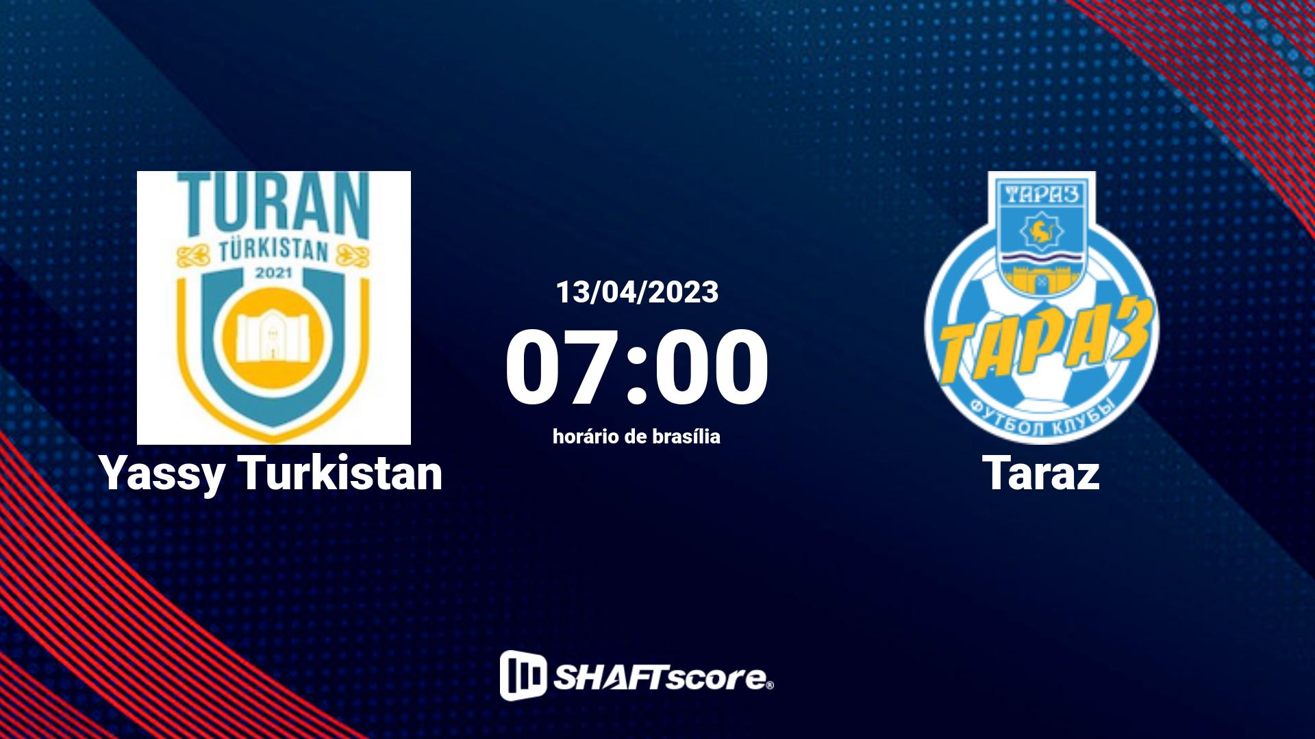 Estatísticas do jogo Yassy Turkistan vs Taraz 13.04 07:00