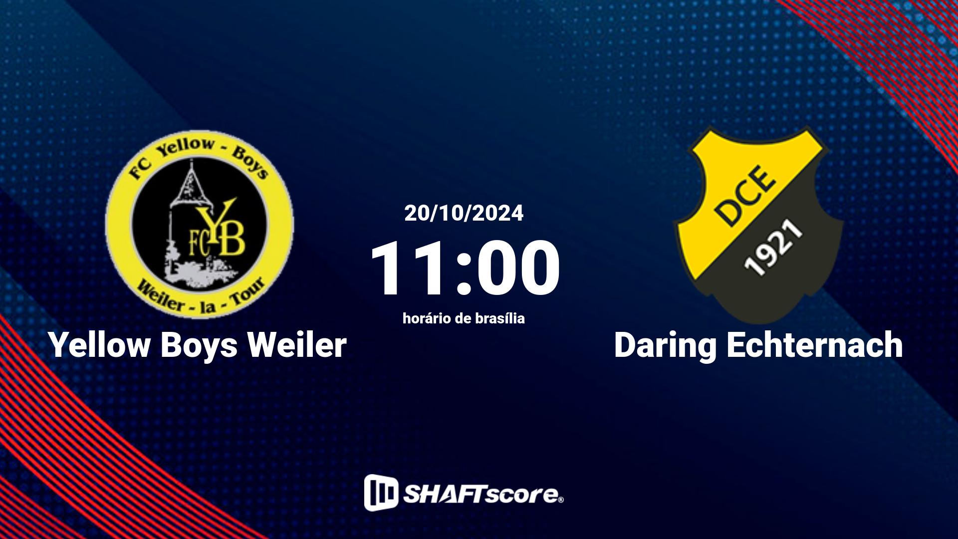 Estatísticas do jogo Yellow Boys Weiler vs Daring Echternach 20.10 11:00