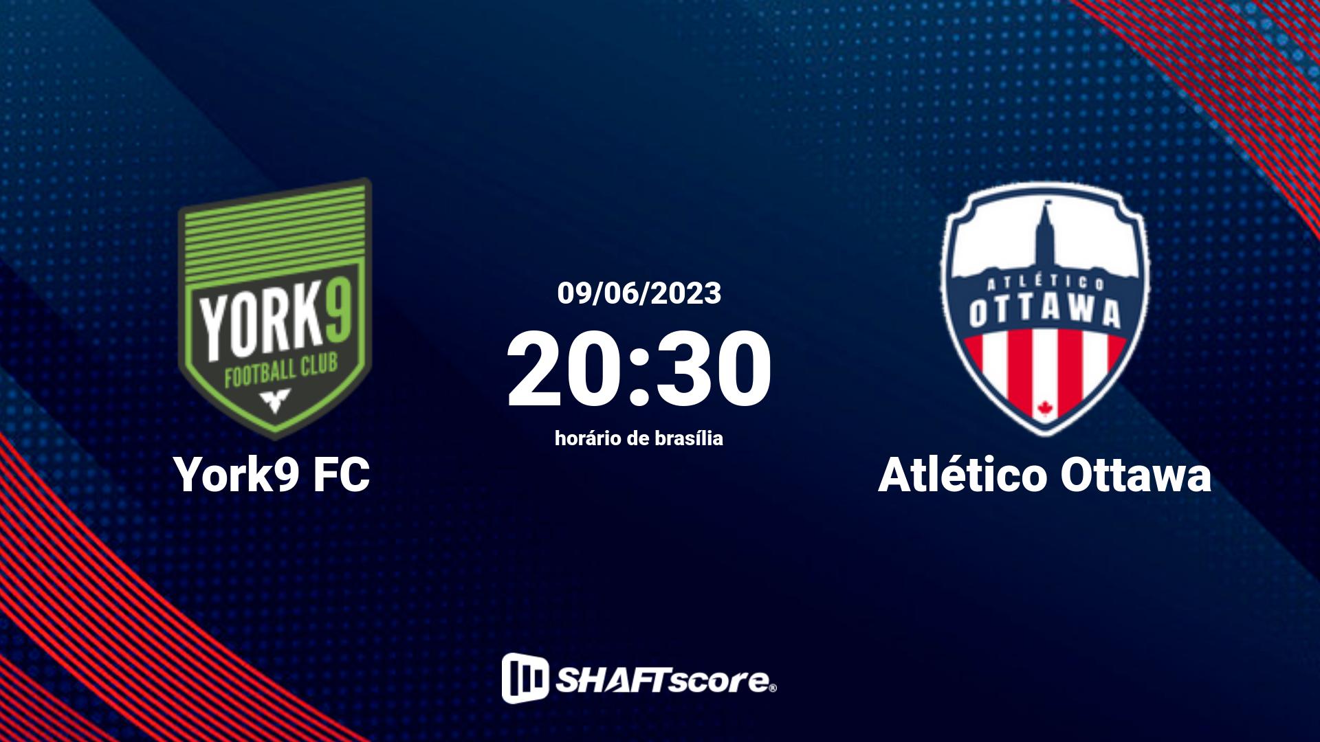 Estatísticas do jogo York9 FC vs Atlético Ottawa 09.06 20:30