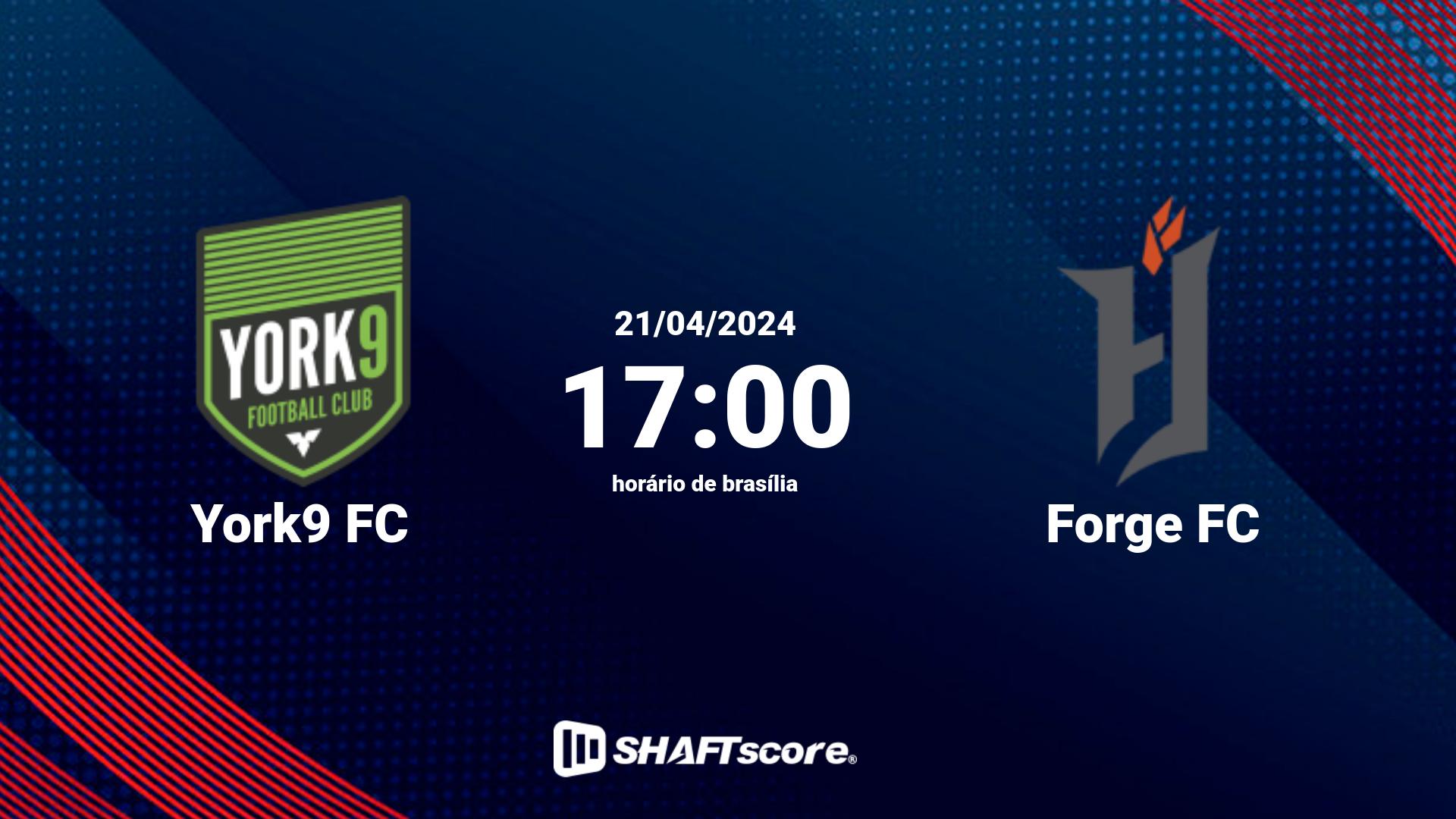 Estatísticas do jogo York9 FC vs Forge FC 21.04 17:00