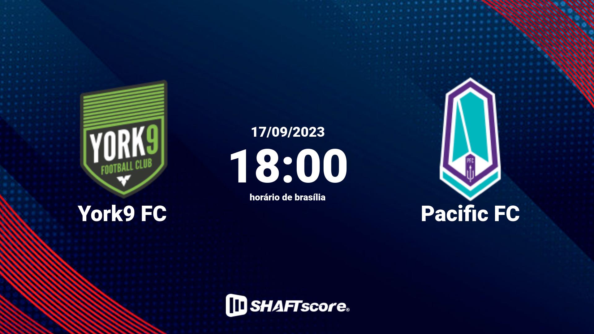 Estatísticas do jogo York9 FC vs Pacific FC 17.09 18:00