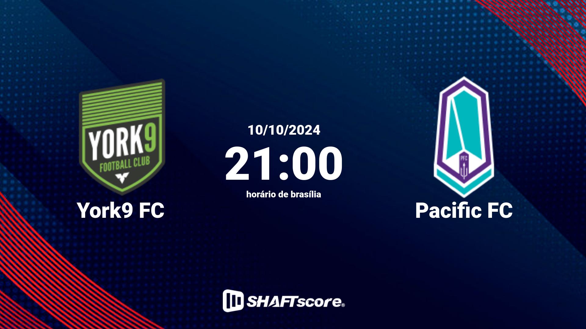 Estatísticas do jogo York9 FC vs Pacific FC 10.10 21:00