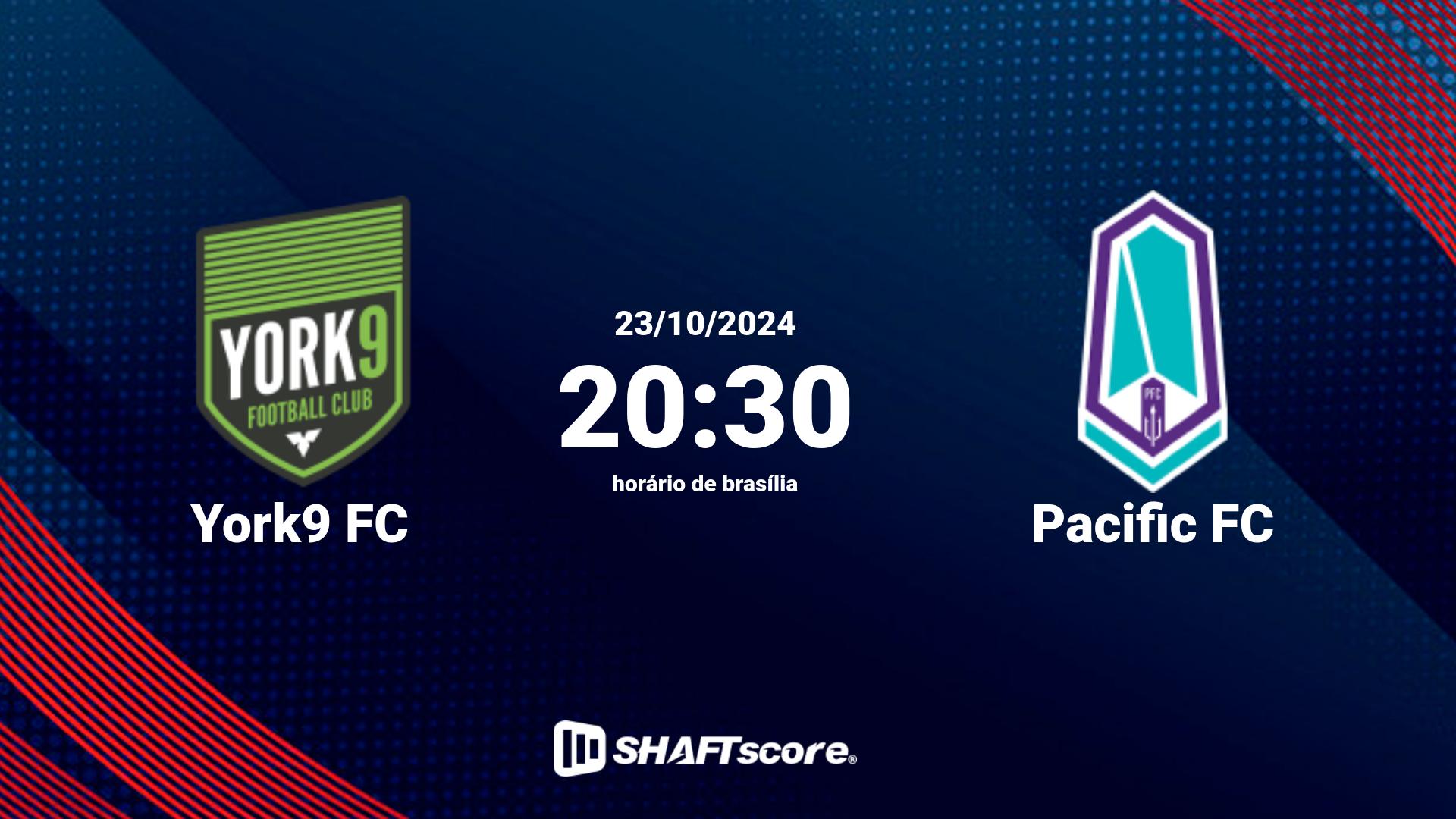 Estatísticas do jogo York9 FC vs Pacific FC 23.10 20:30