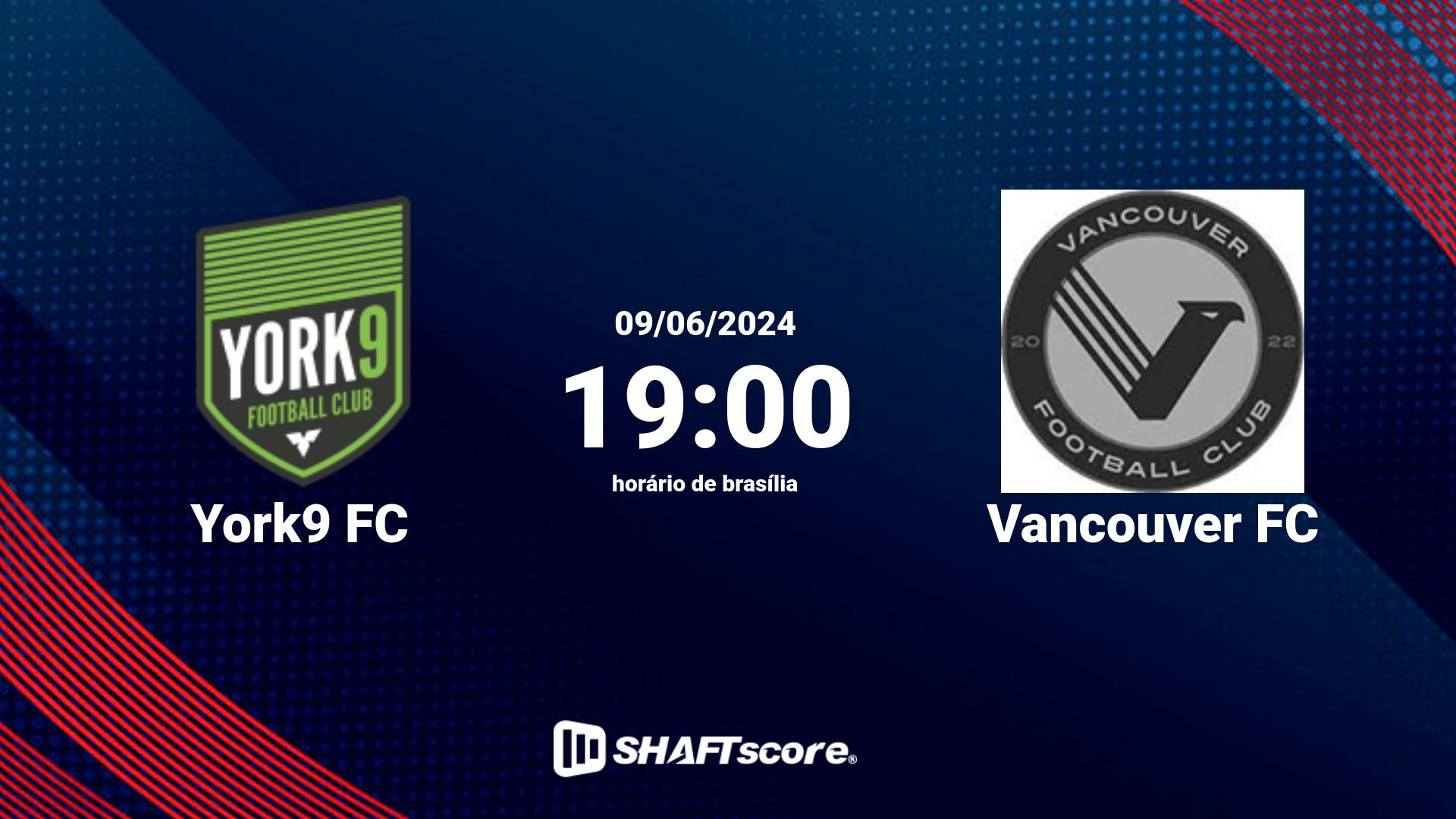 Estatísticas do jogo York9 FC vs Vancouver FC 09.06 19:00