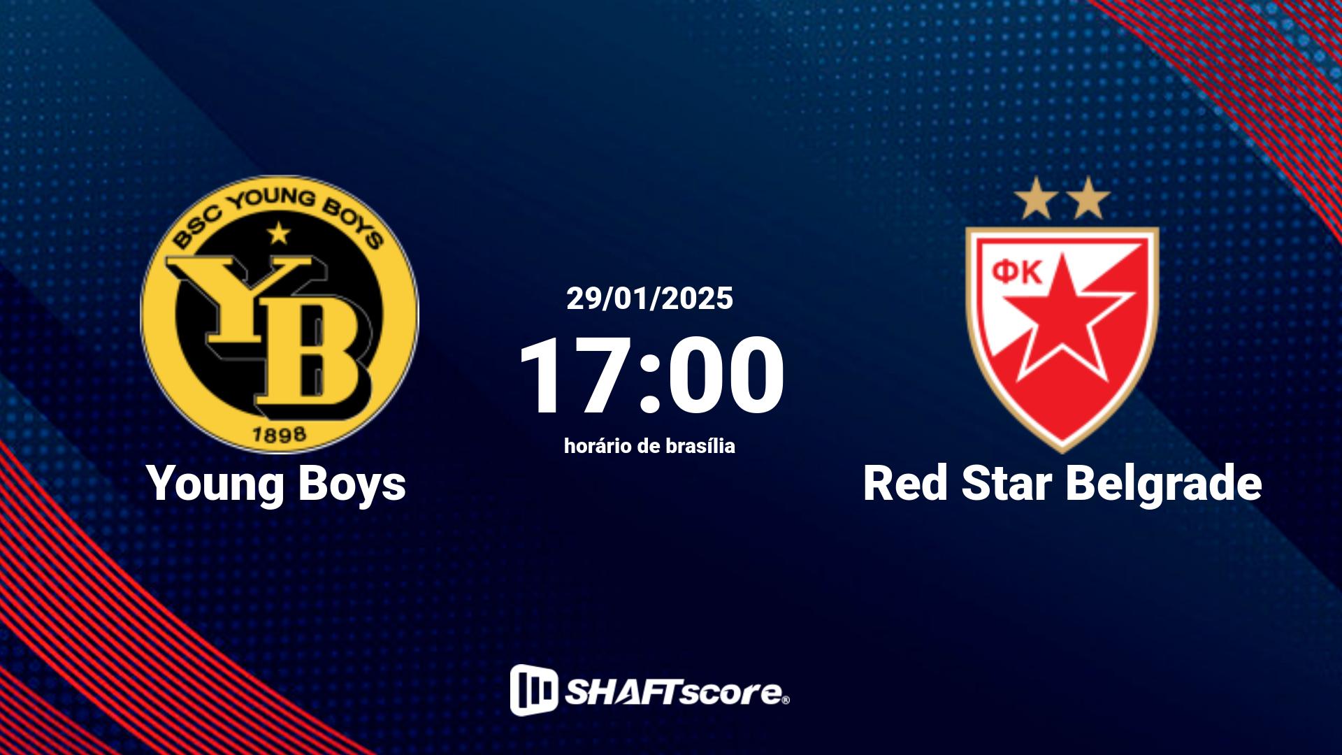 Estatísticas do jogo Young Boys vs Red Star Belgrade 29.01 17:00