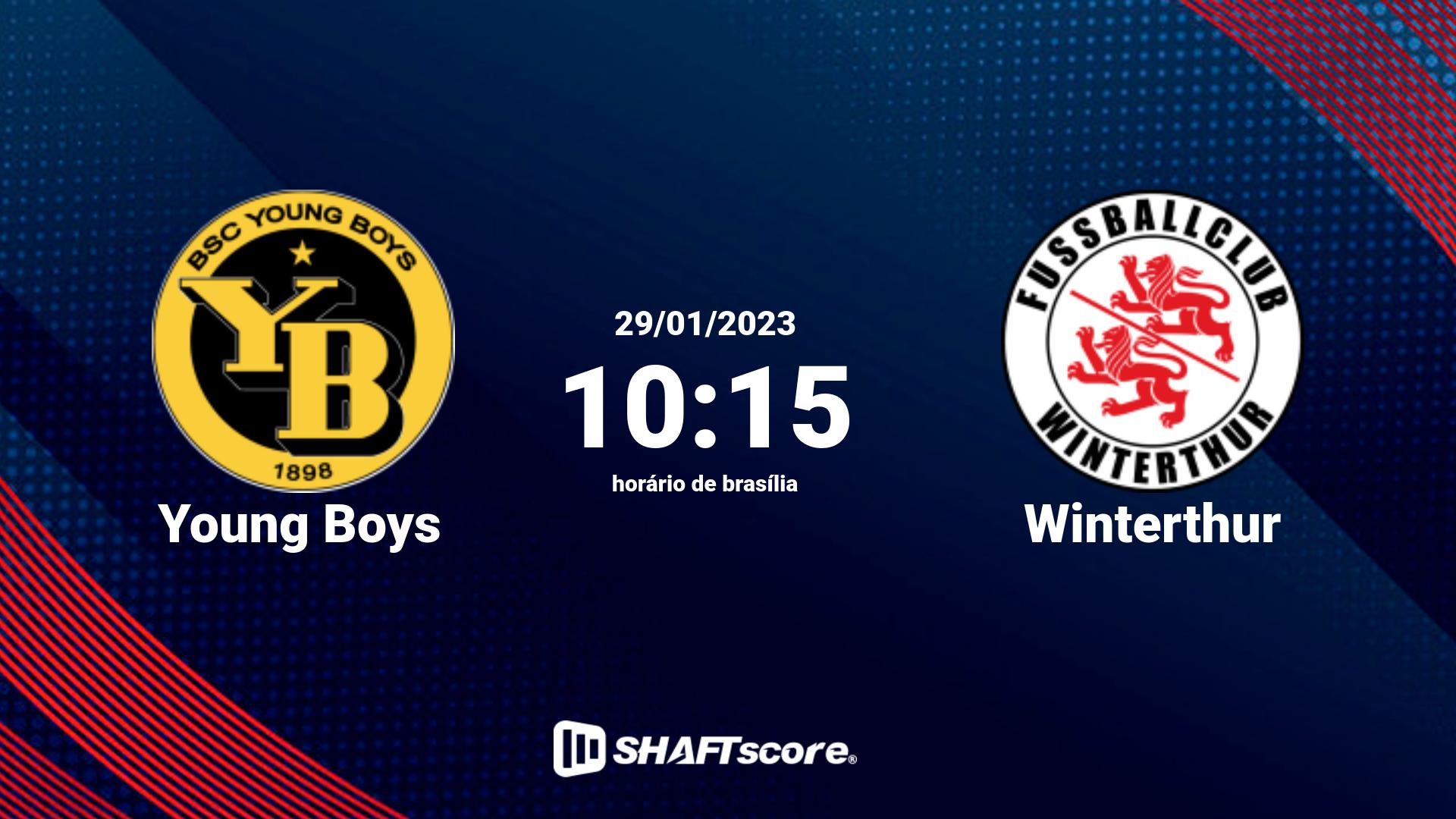 Estatísticas do jogo Young Boys vs Winterthur 29.01 10:15