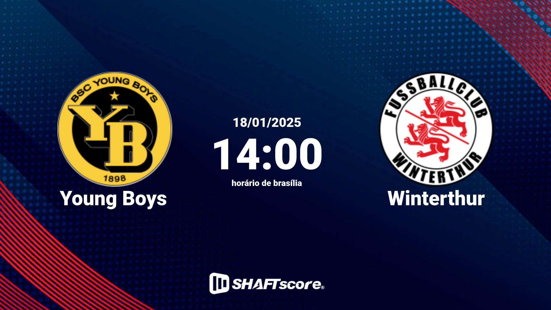 Estatísticas do jogo Young Boys vs Winterthur 18.01 14:00