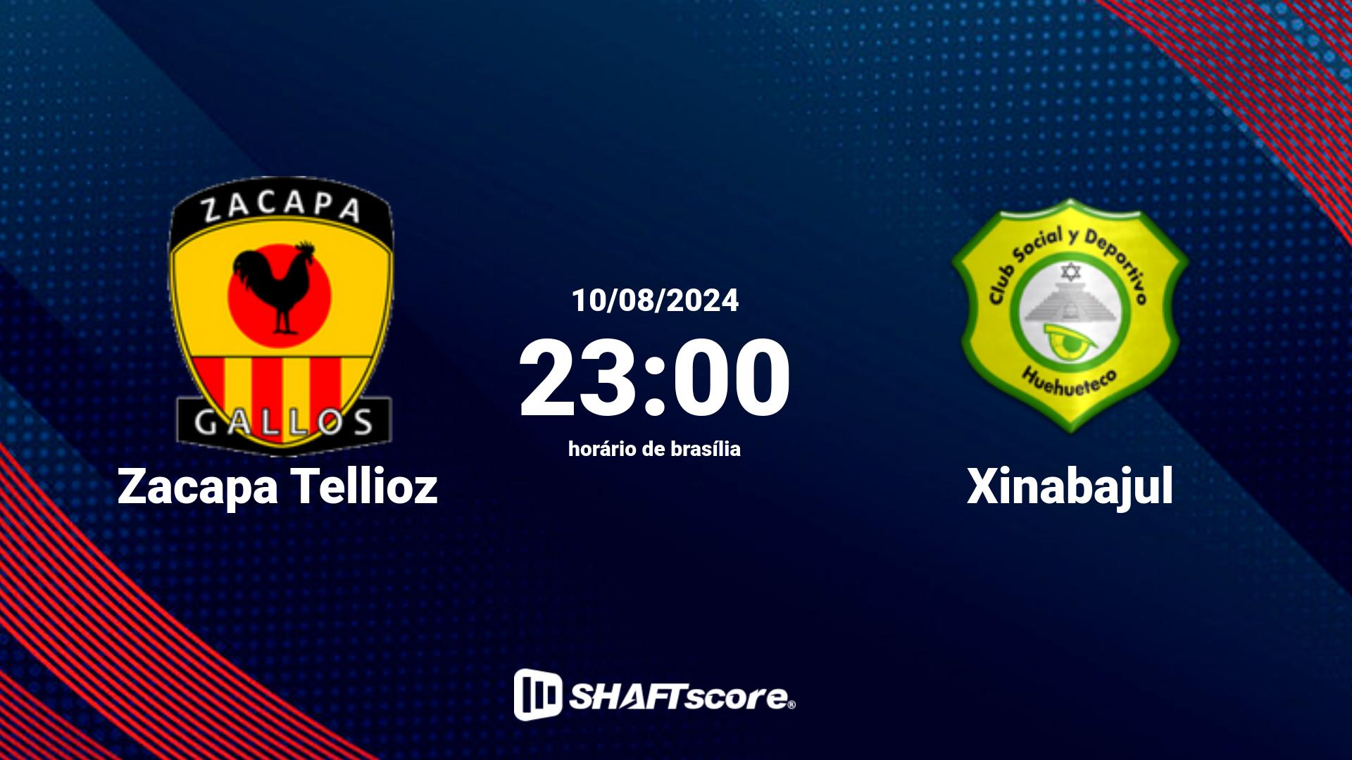 Estatísticas do jogo Zacapa Tellioz vs Xinabajul 10.08 23:00