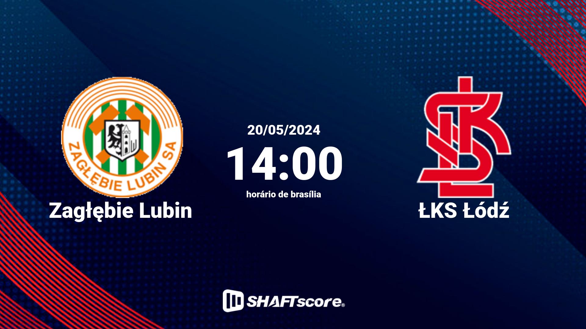 Estatísticas do jogo Zagłębie Lubin vs ŁKS Łódź 20.05 14:00