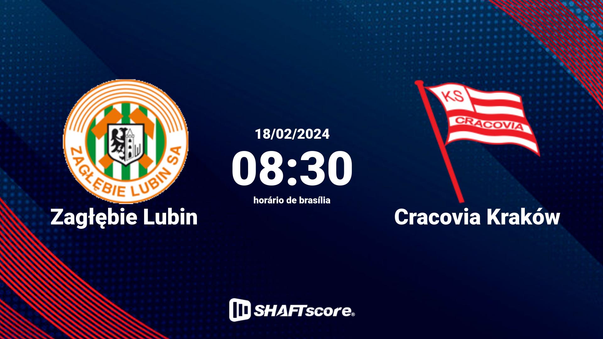 Estatísticas do jogo Zagłębie Lubin vs Cracovia Kraków 18.02 08:30