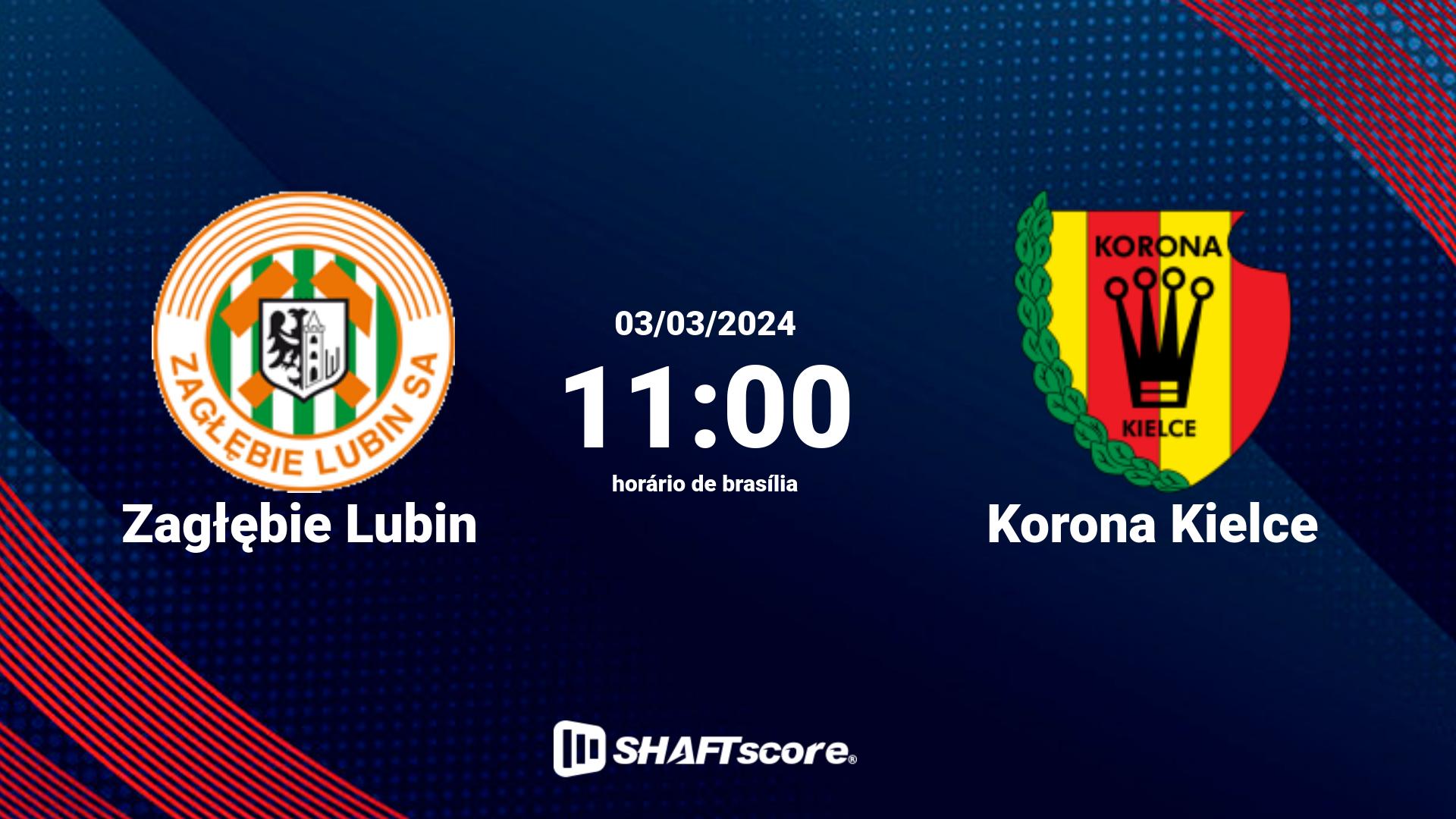 Estatísticas do jogo Zagłębie Lubin vs Korona Kielce 03.03 11:00