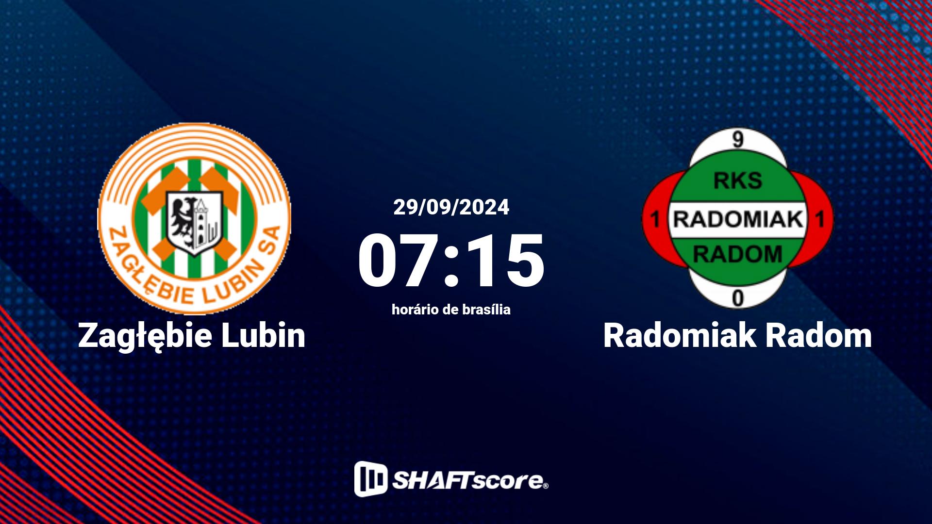 Estatísticas do jogo Zagłębie Lubin vs Radomiak Radom 29.09 07:15