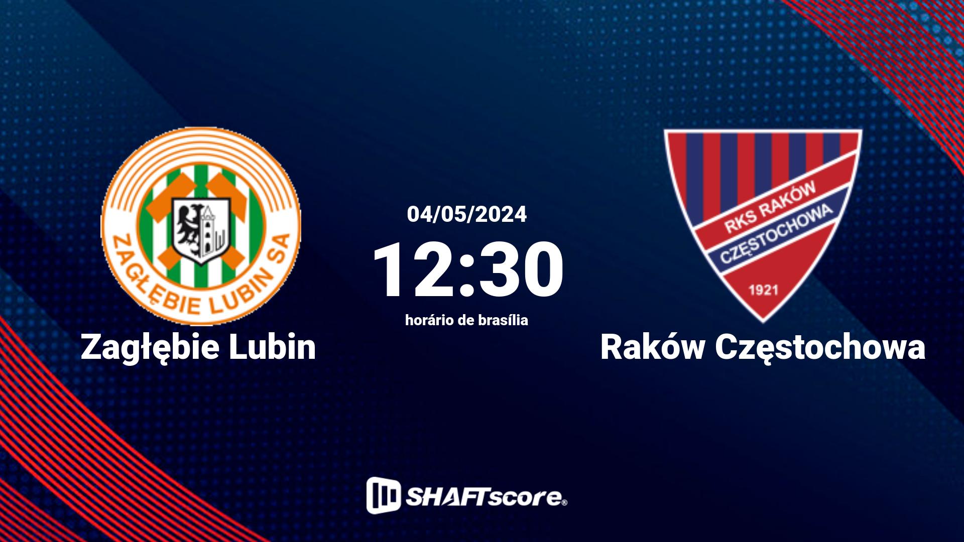 Estatísticas do jogo Zagłębie Lubin vs Raków Częstochowa 04.05 12:30