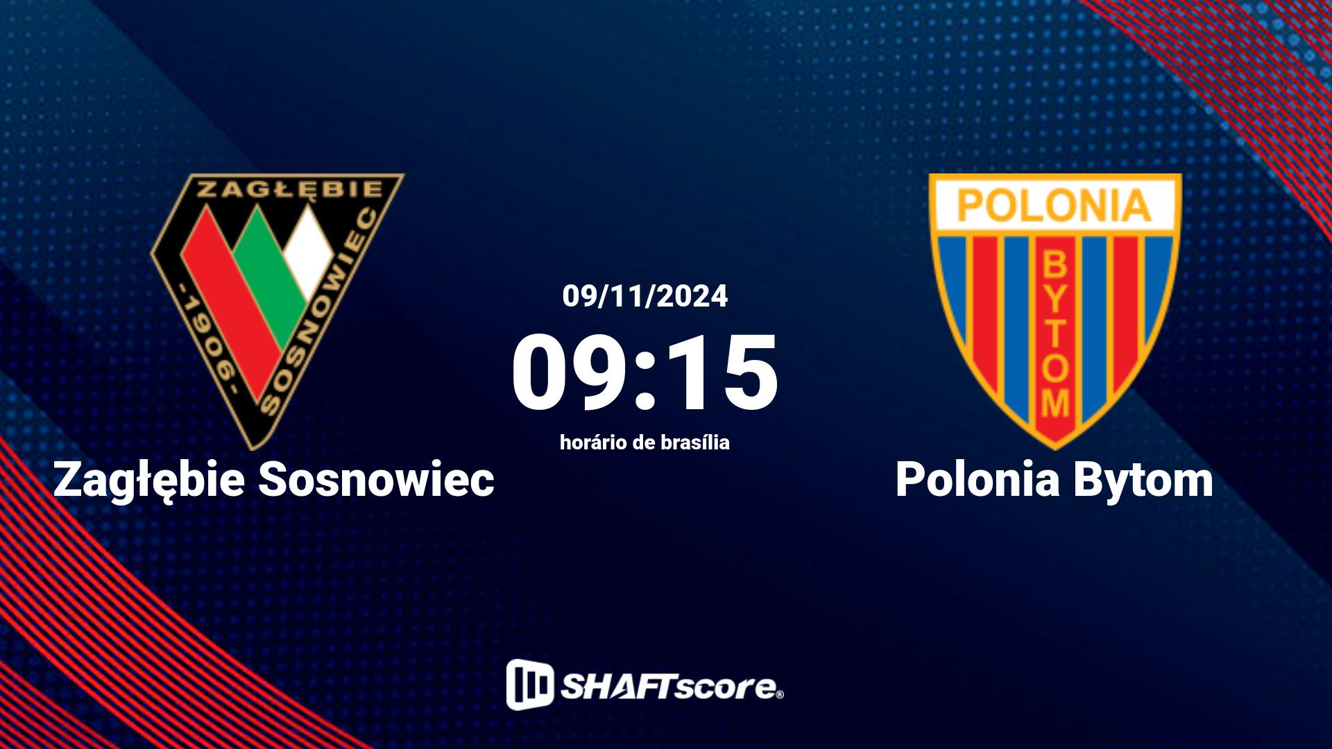 Estatísticas do jogo Zagłębie Sosnowiec vs Polonia Bytom 09.11 09:15