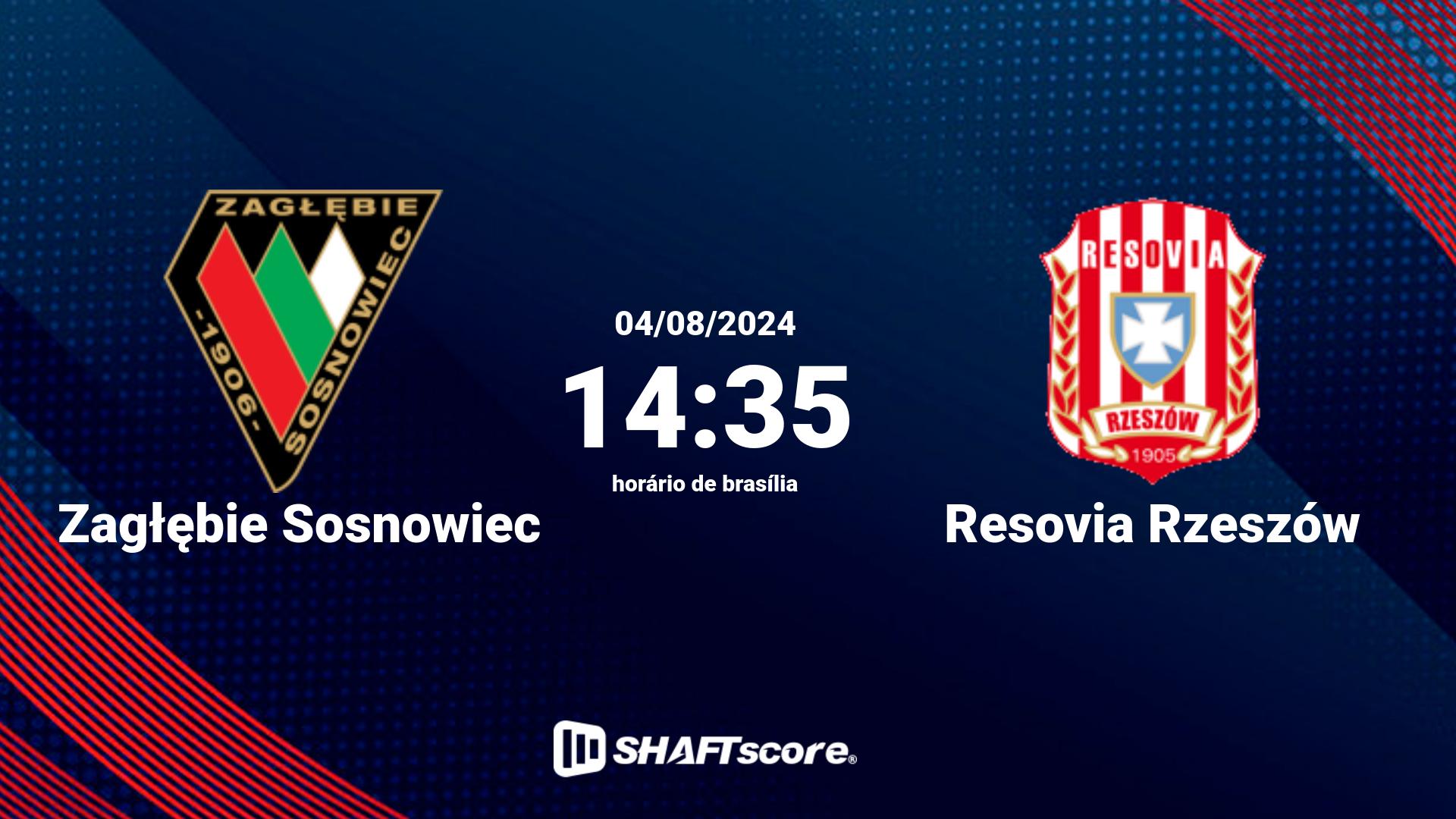 Estatísticas do jogo Zagłębie Sosnowiec vs Resovia Rzeszów 04.08 14:35