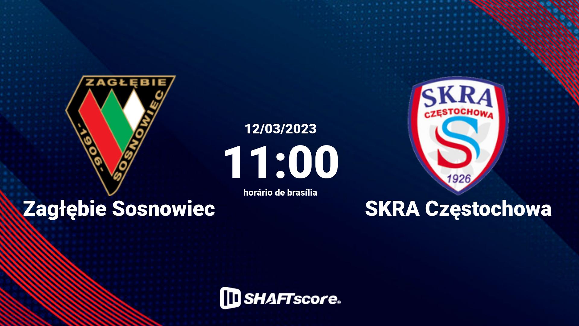 Estatísticas do jogo Zagłębie Sosnowiec vs SKRA Częstochowa 12.03 11:00