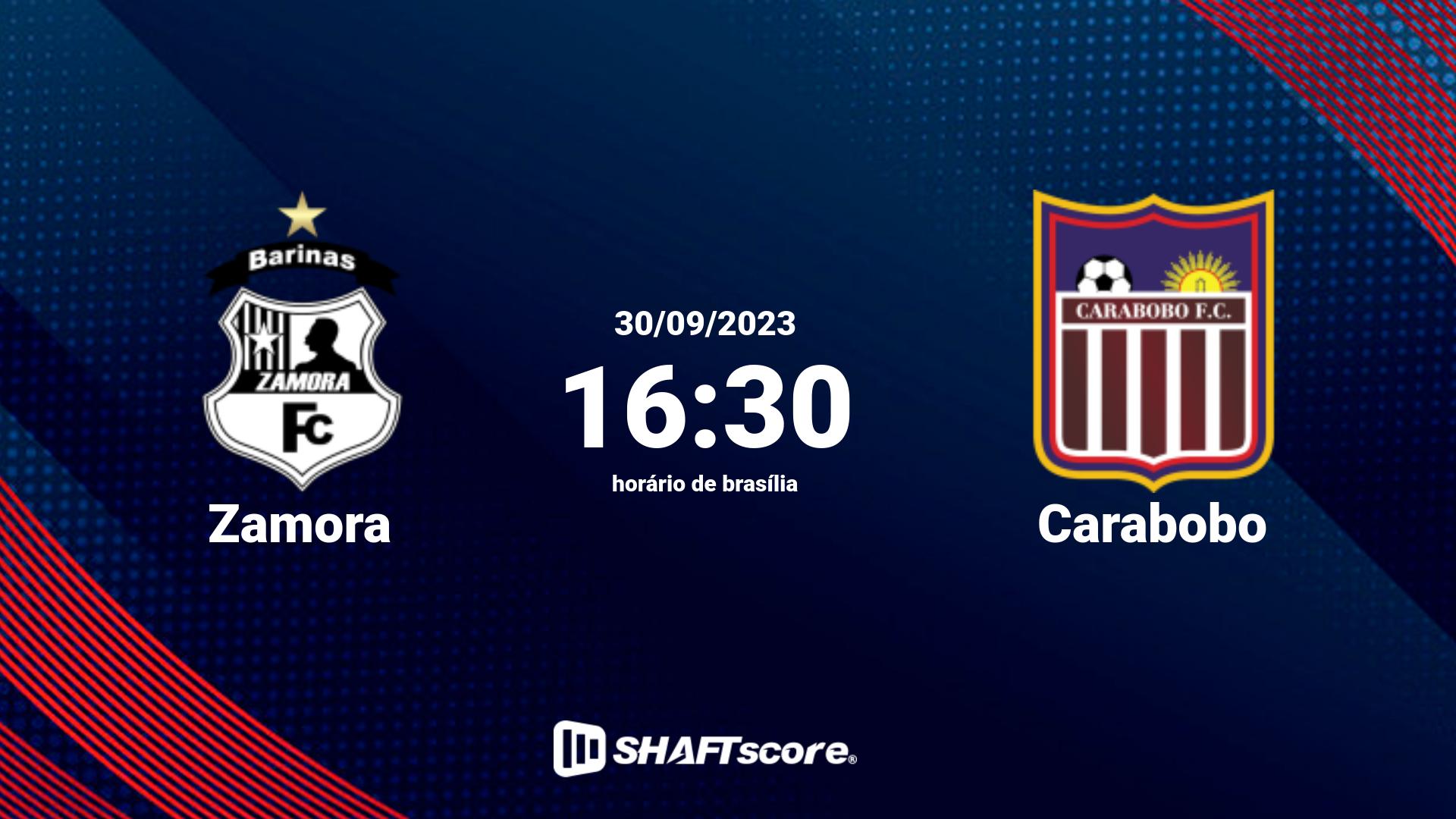 Estatísticas do jogo Zamora vs Carabobo 30.09 16:30