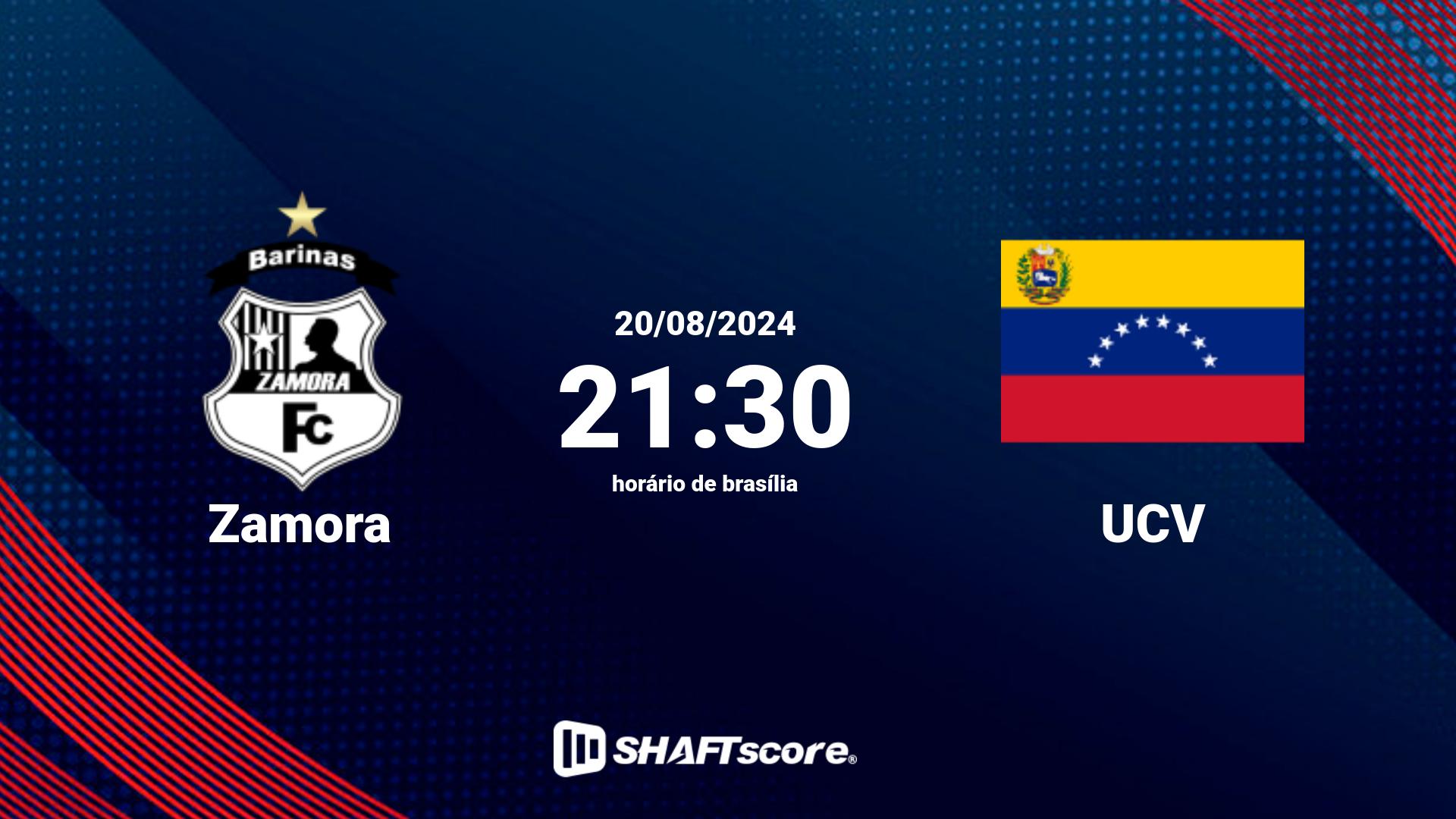 Estatísticas do jogo Zamora vs UCV 20.08 21:30