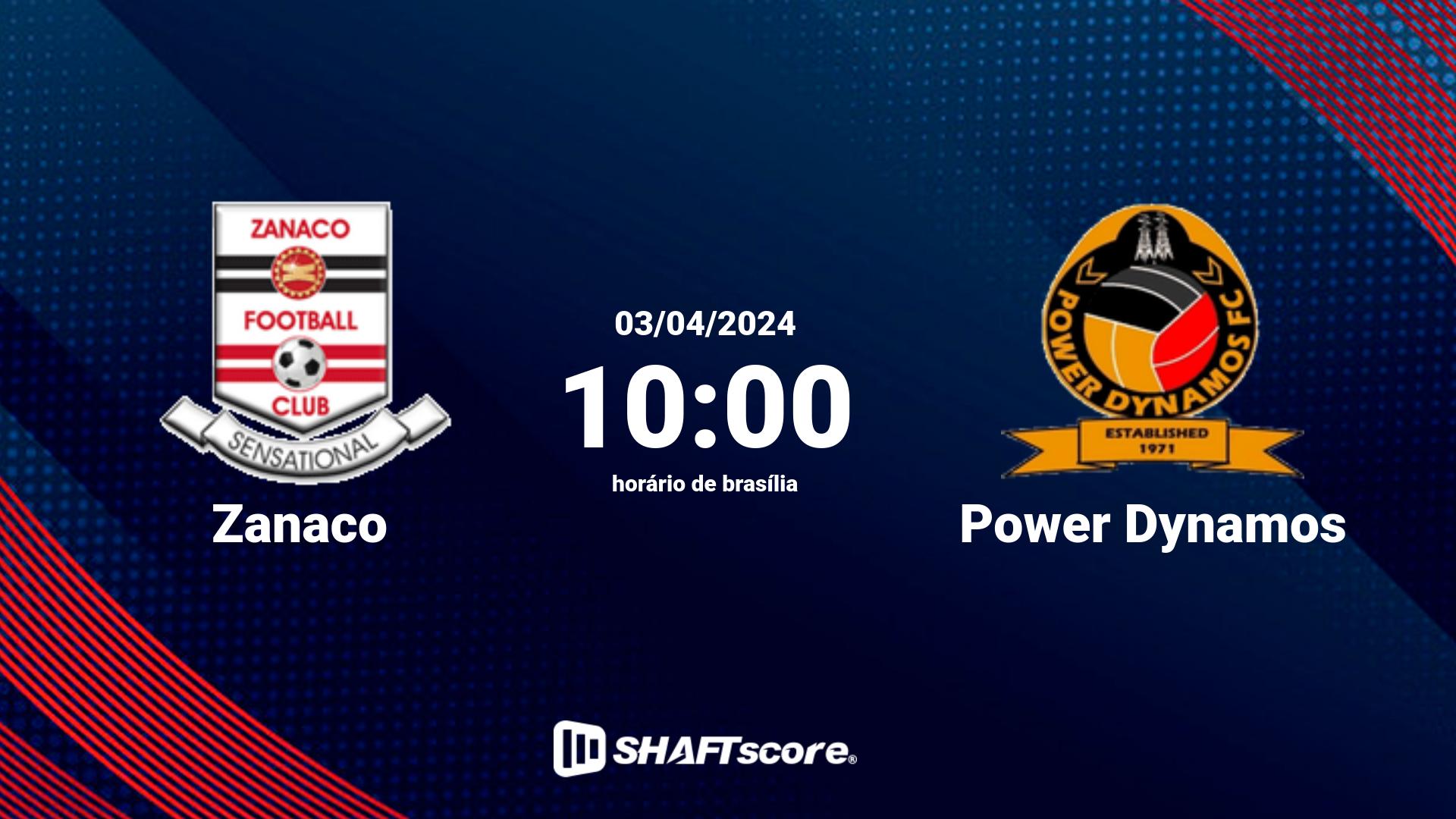 Estatísticas do jogo Zanaco vs Power Dynamos 03.04 10:00