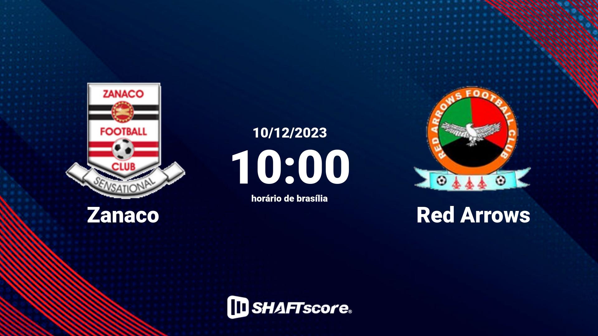 Estatísticas do jogo Zanaco vs Red Arrows 10.12 10:00