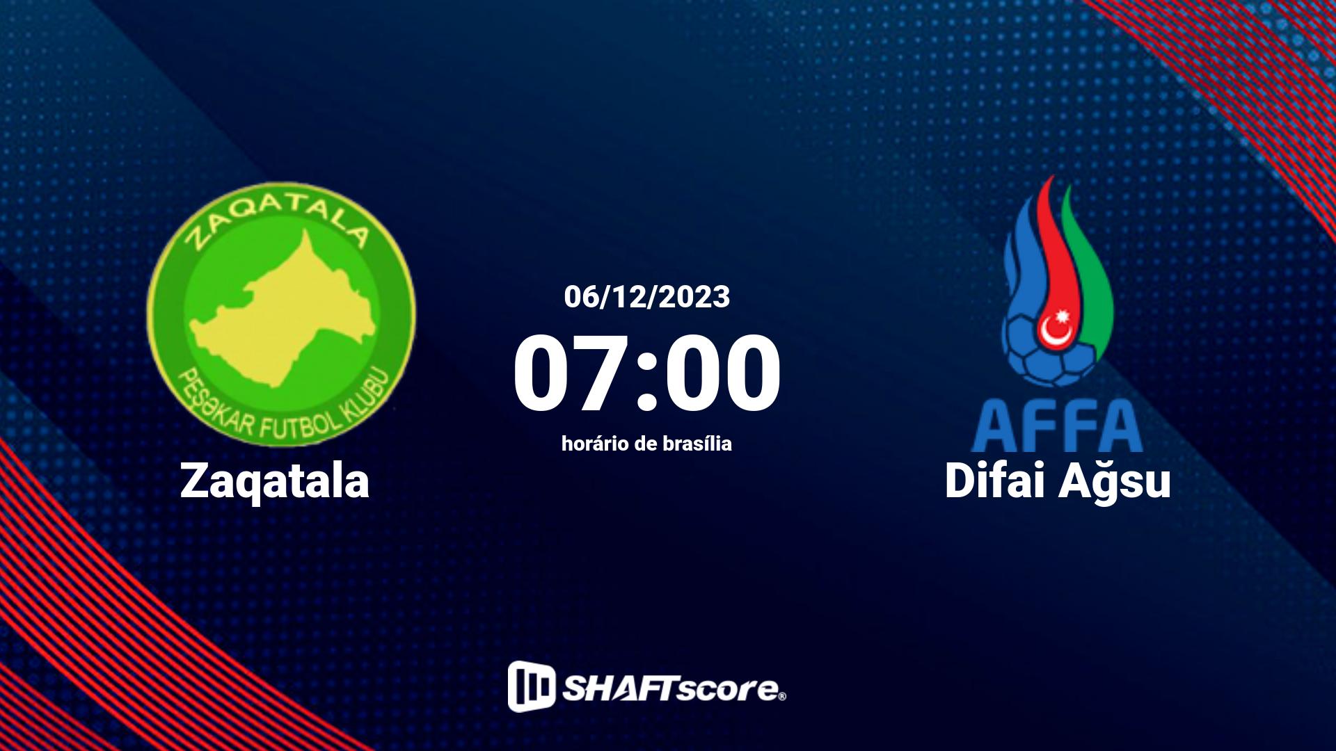 Estatísticas do jogo Zaqatala vs Difai Ağsu 06.12 07:00