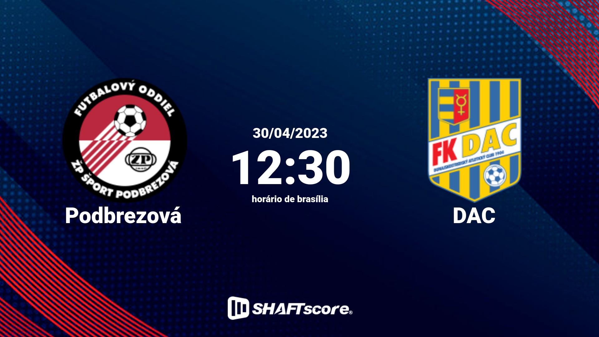 Estatísticas do jogo Zbrojovka Brno vs Zlín 04.03 11:00