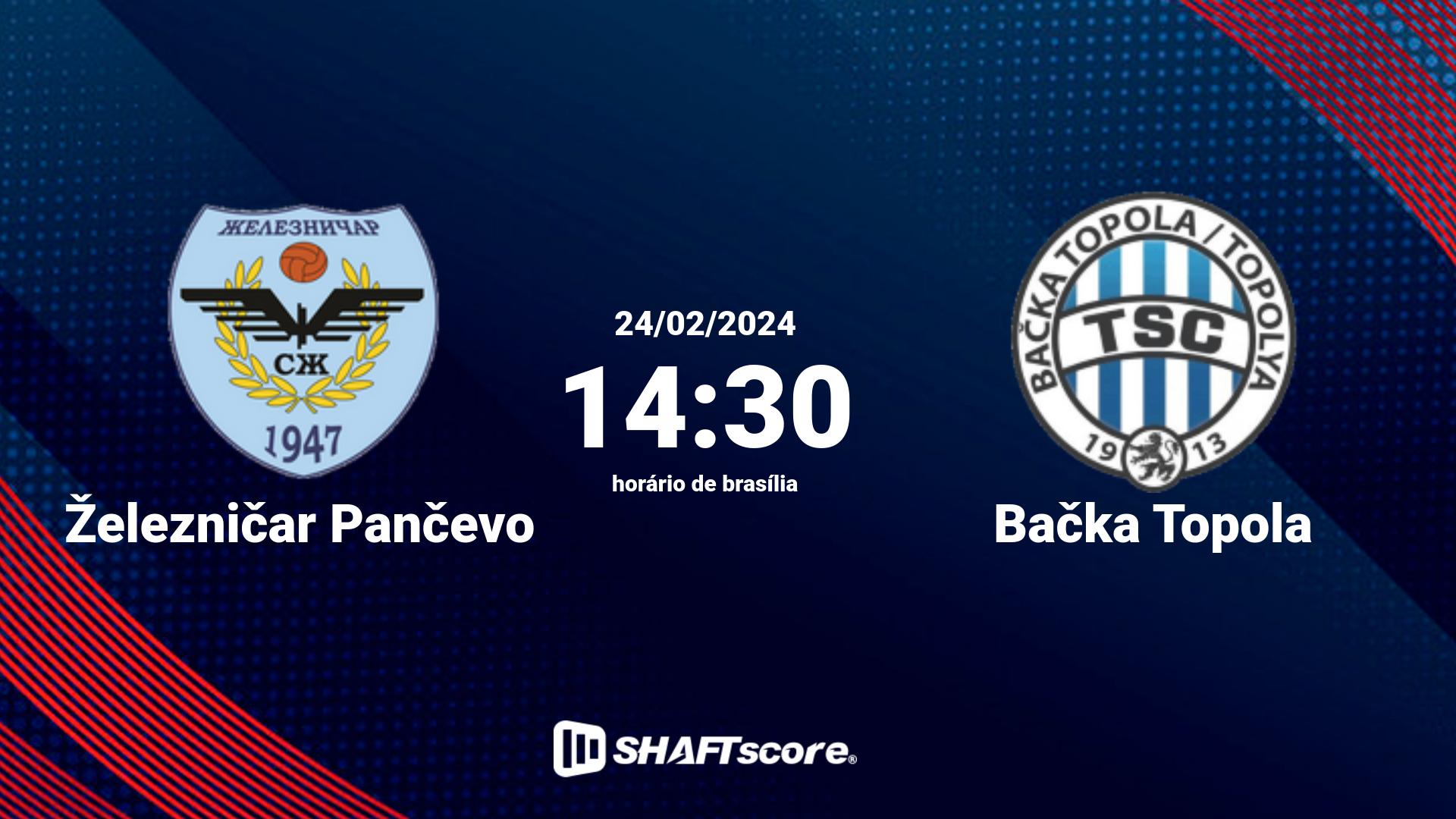 Estatísticas do jogo Železničar Pančevo vs Bačka Topola 24.02 14:30