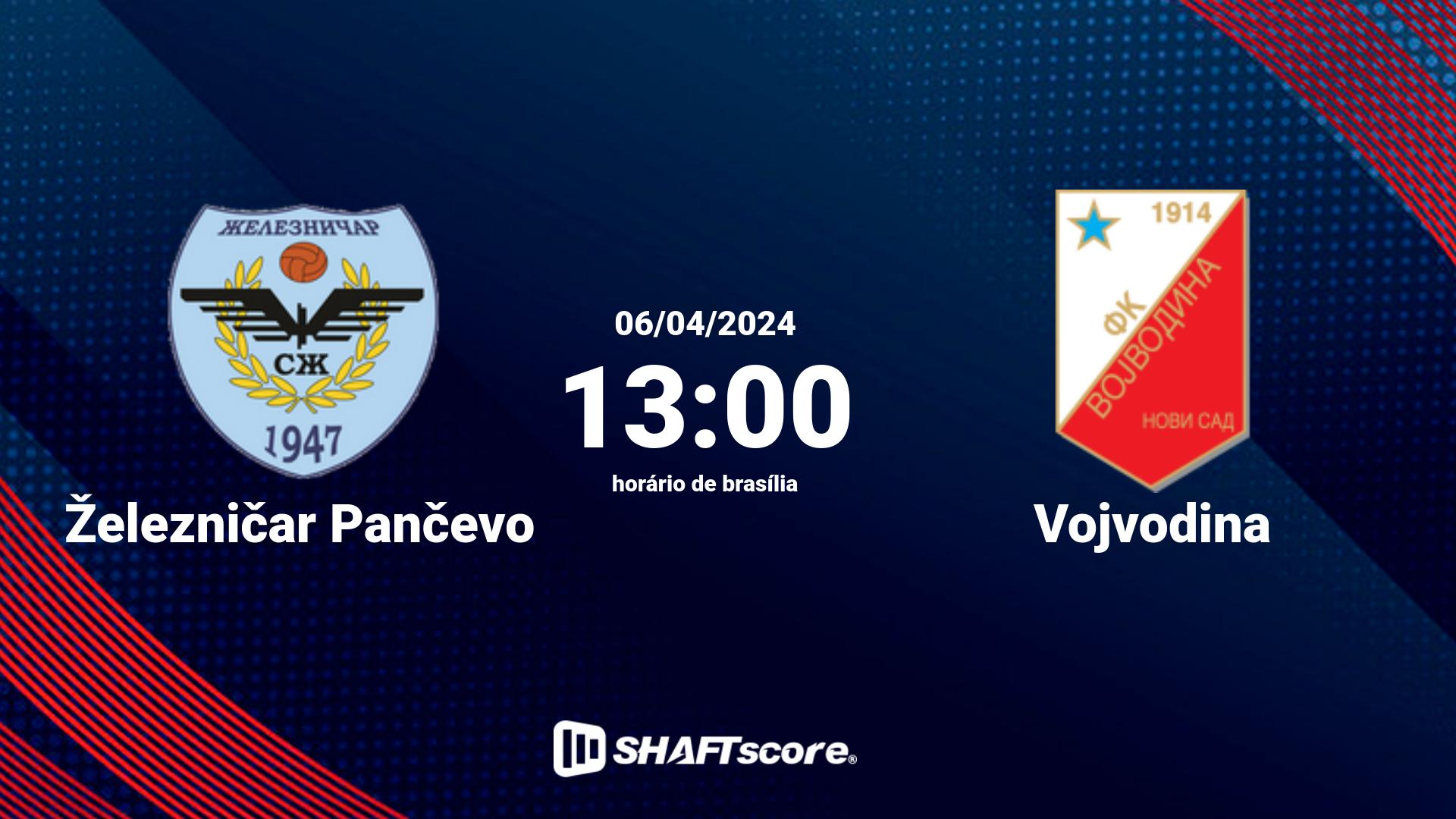 Estatísticas do jogo Železničar Pančevo vs Vojvodina 06.04 13:00