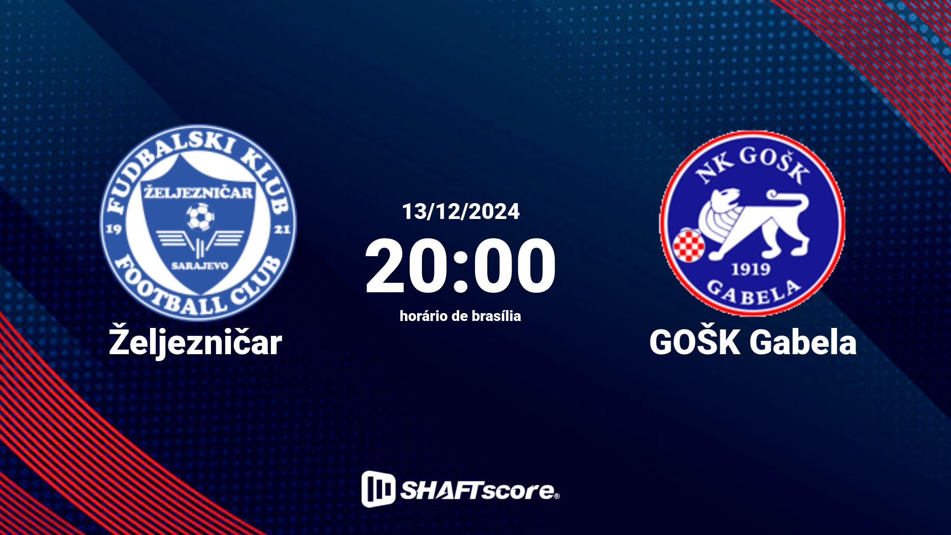 Estatísticas do jogo Željezničar vs GOŠK Gabela 13.12 20:00