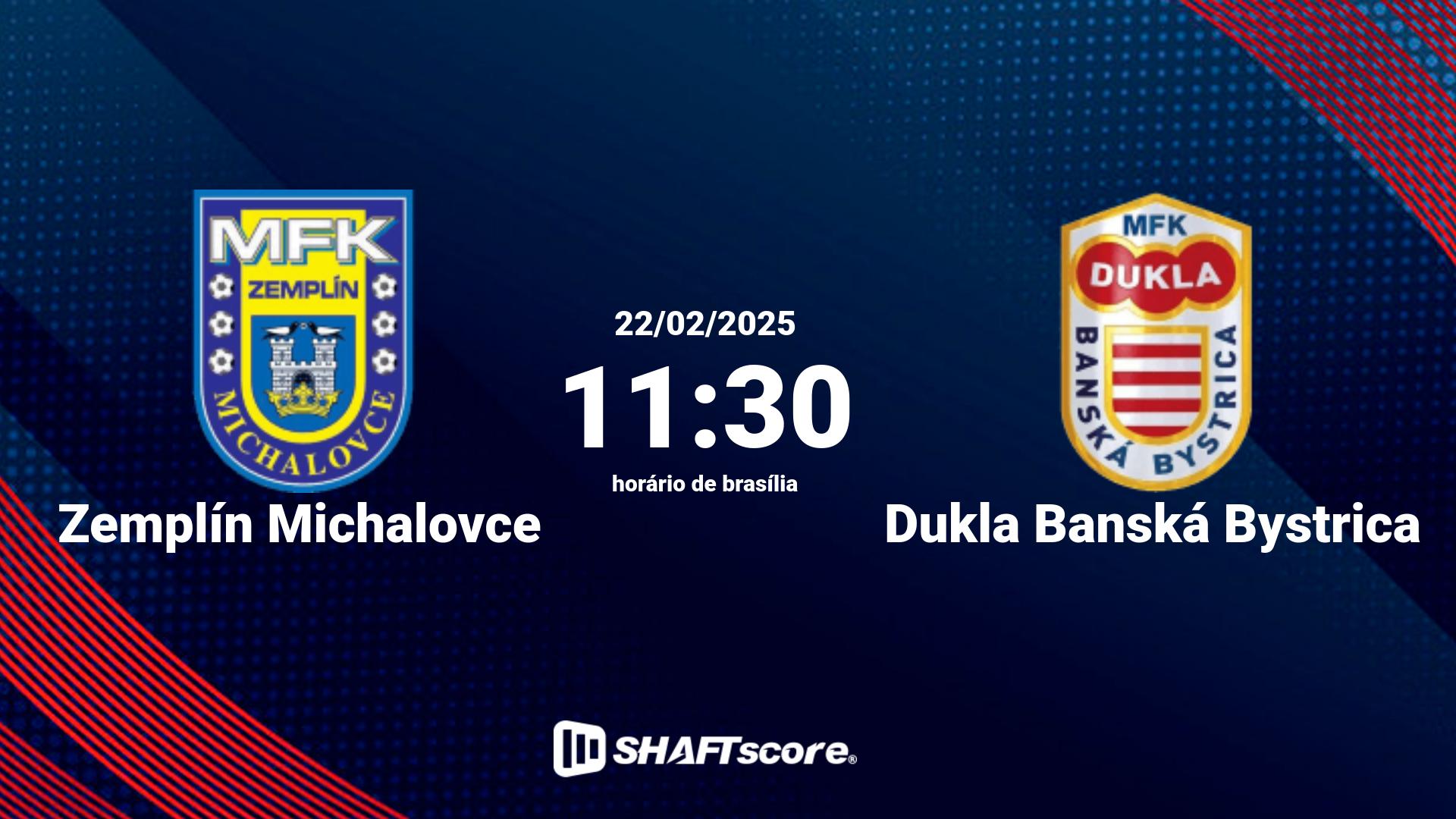 Estatísticas do jogo Zemplín Michalovce vs Dukla Banská Bystrica 22.02 11:30